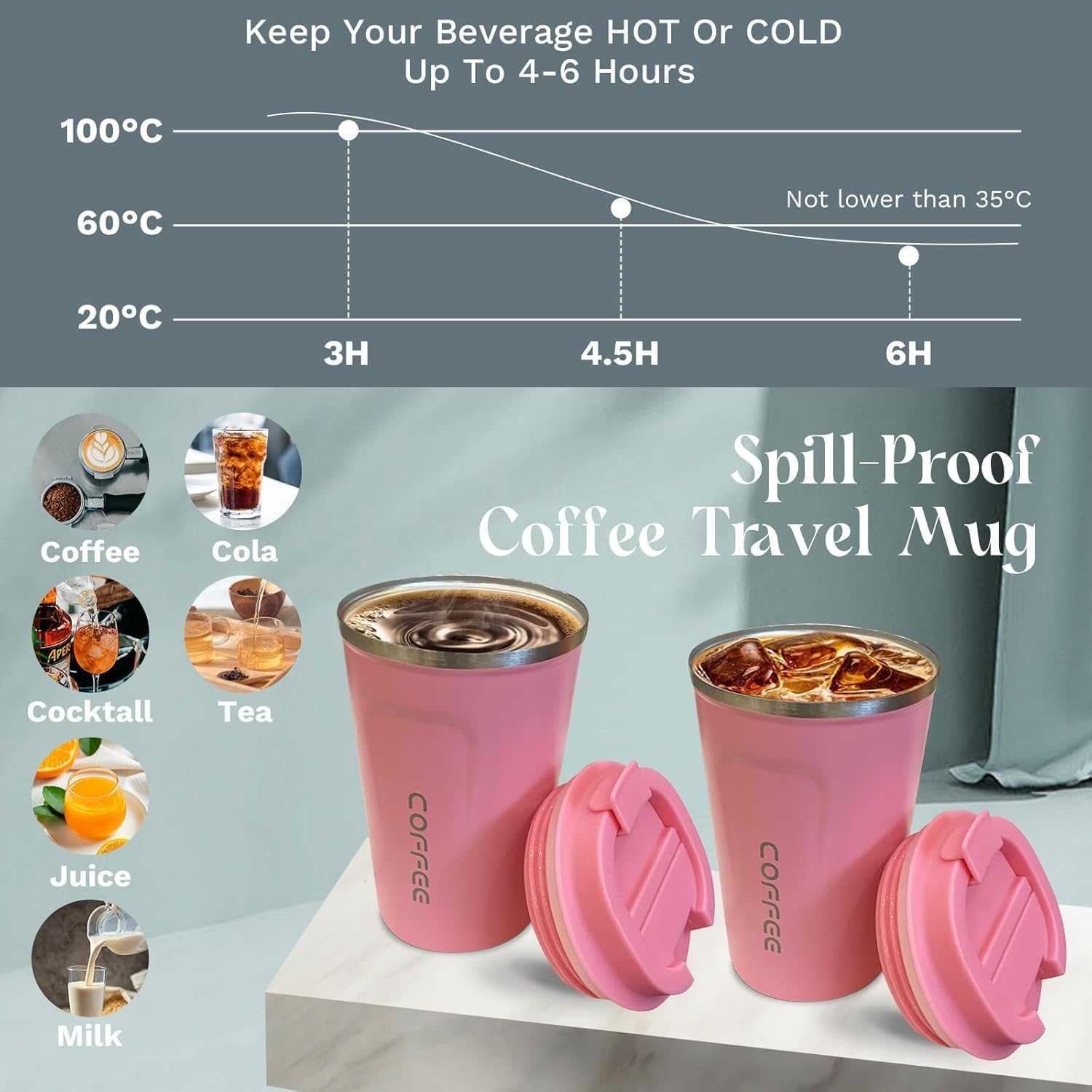 Artlive Coffee Cup, Reusable, Insulated & Double Wall Travel Mug, Travel Cup Thermal Stainless Steel Eco-Friendly with Lid - Image 4