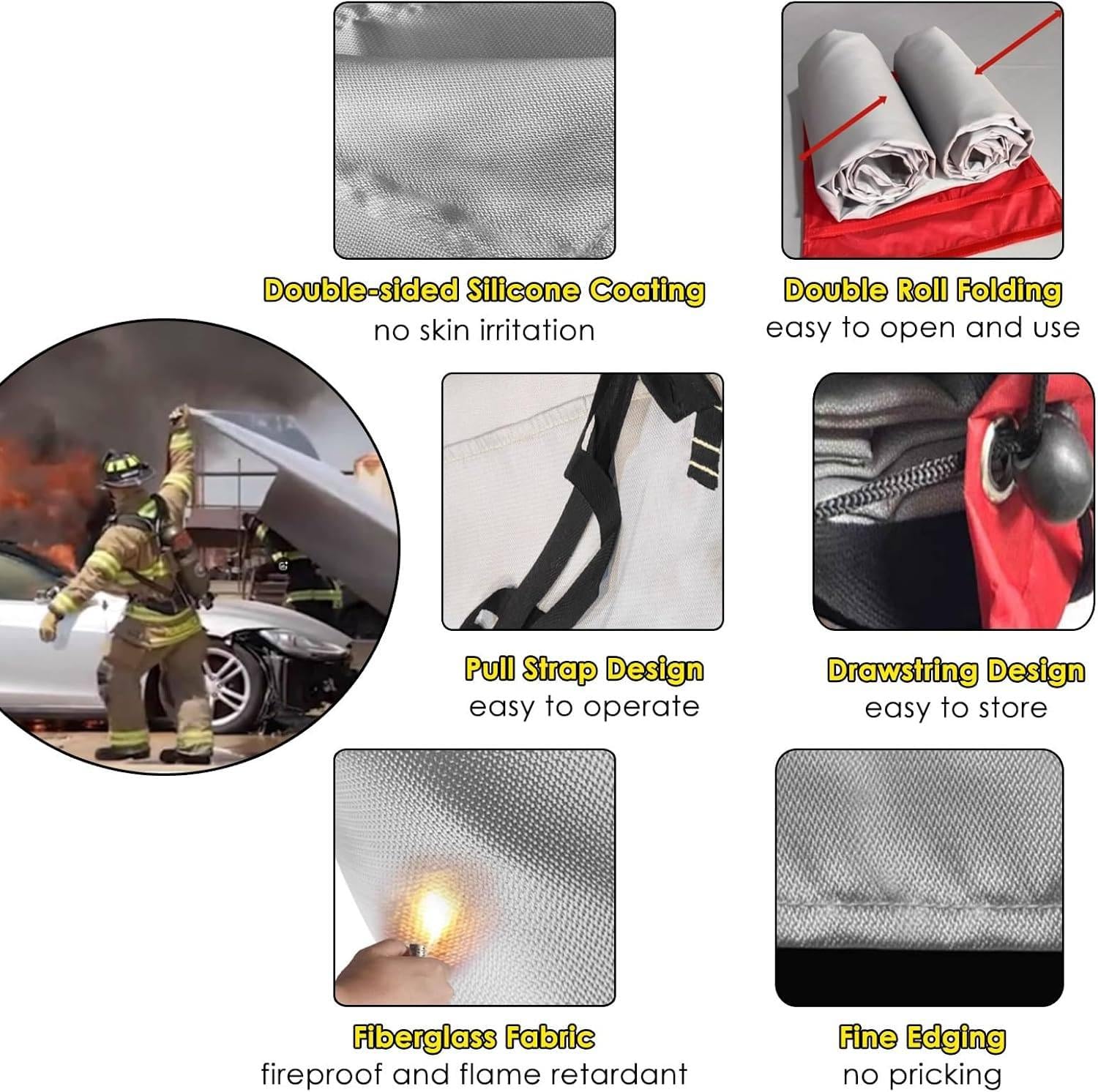 Manta de incendio de emergencia para automóvil, cubierta de vehículo resistente al fuego, fibra de vidrio recubierta de silicona, protección térmica de 1100 ° C, reutilizable para incendios de motores