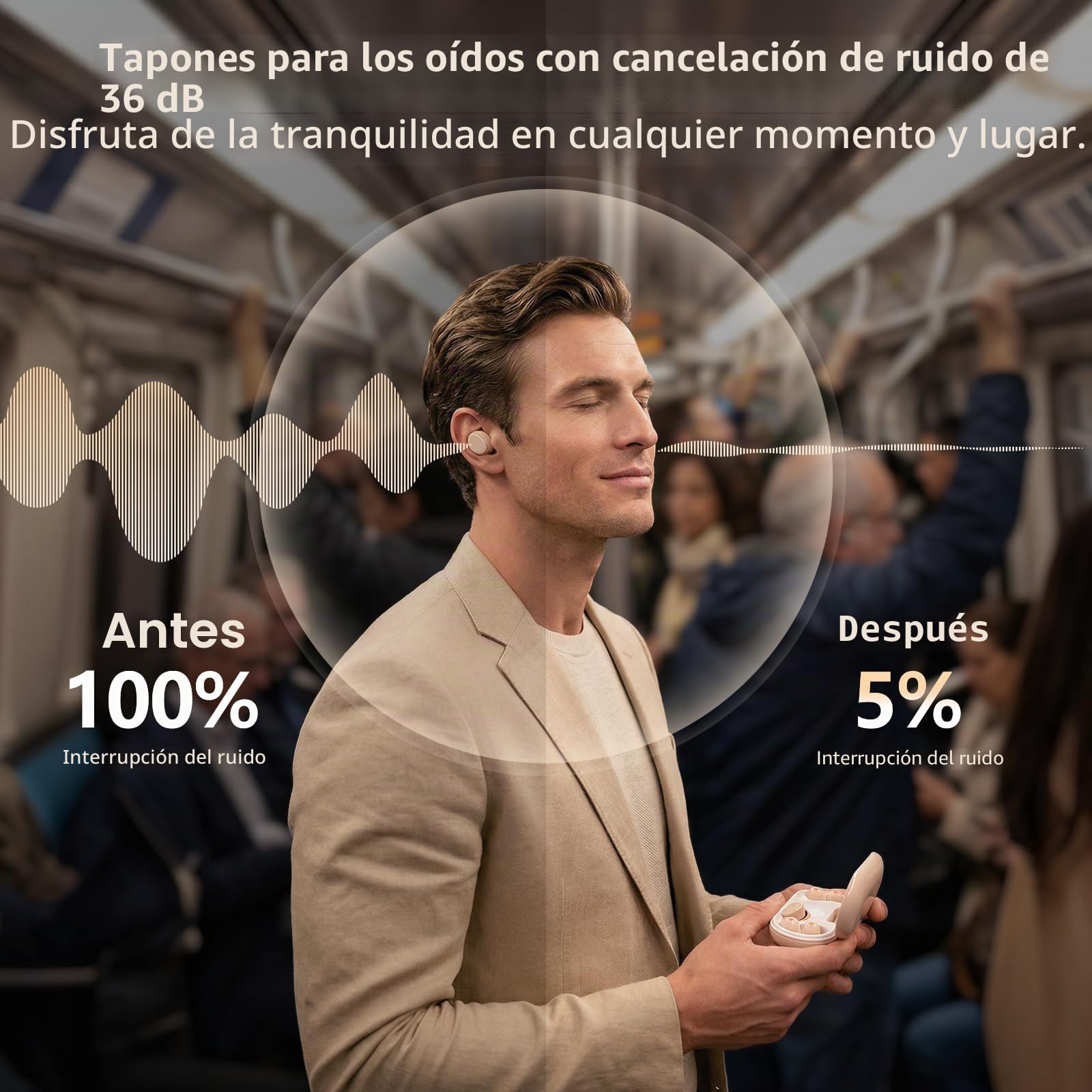 Tapones Oidos Ruido Dormir, 36 dB Tapones Oidos Cancelacion De Ruido, Suaves y Reutilizables Silicona, Viene Con Un Práctico, 3 Tamaños (S/M/L), Adecuado Para Dormir, Viajar, Conciertos