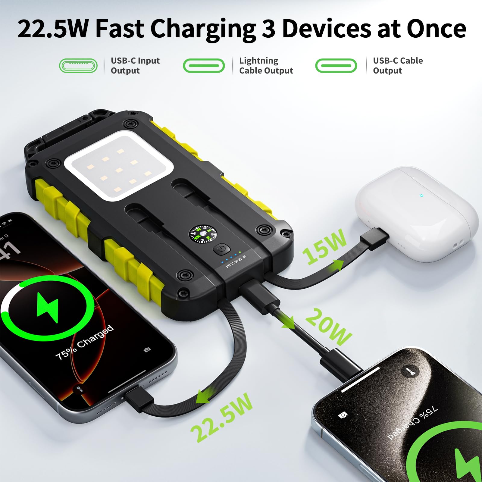 Powerbank solare da 10000 mAh, caricatore solare portatile, USB C, per esterni, impermeabile, batteria esterna con luce LED e 3 uscite per tablet, smartphone, esterni, campeggio, verde