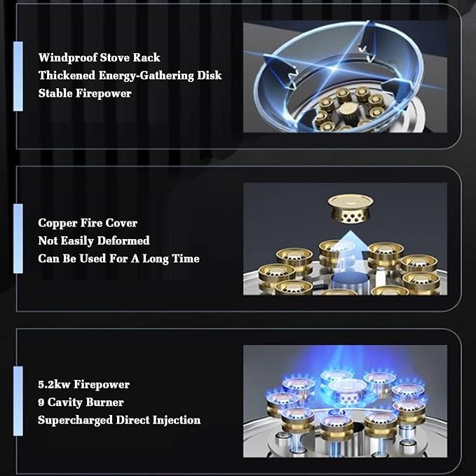 Estufa de Gas 5.0KW con Protección de Apagado y Encendido Automático miniatura 5