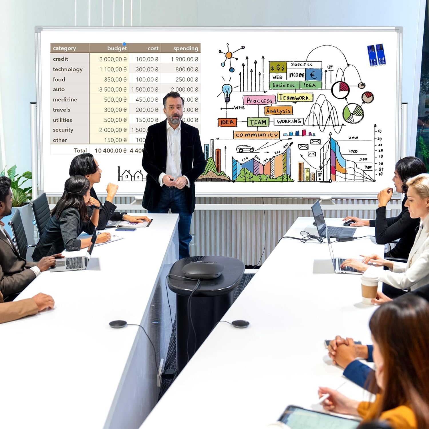 BSTPCOO Large Double-Sided Magnetic Mobile Whiteboard 96" x 48", Rolling Whiteboard on Wheels, 8' x 4' Dry Erase Board with Stand for Office, Classroom & Home, 3 Eraser, 6 Markers, 24 Magnets