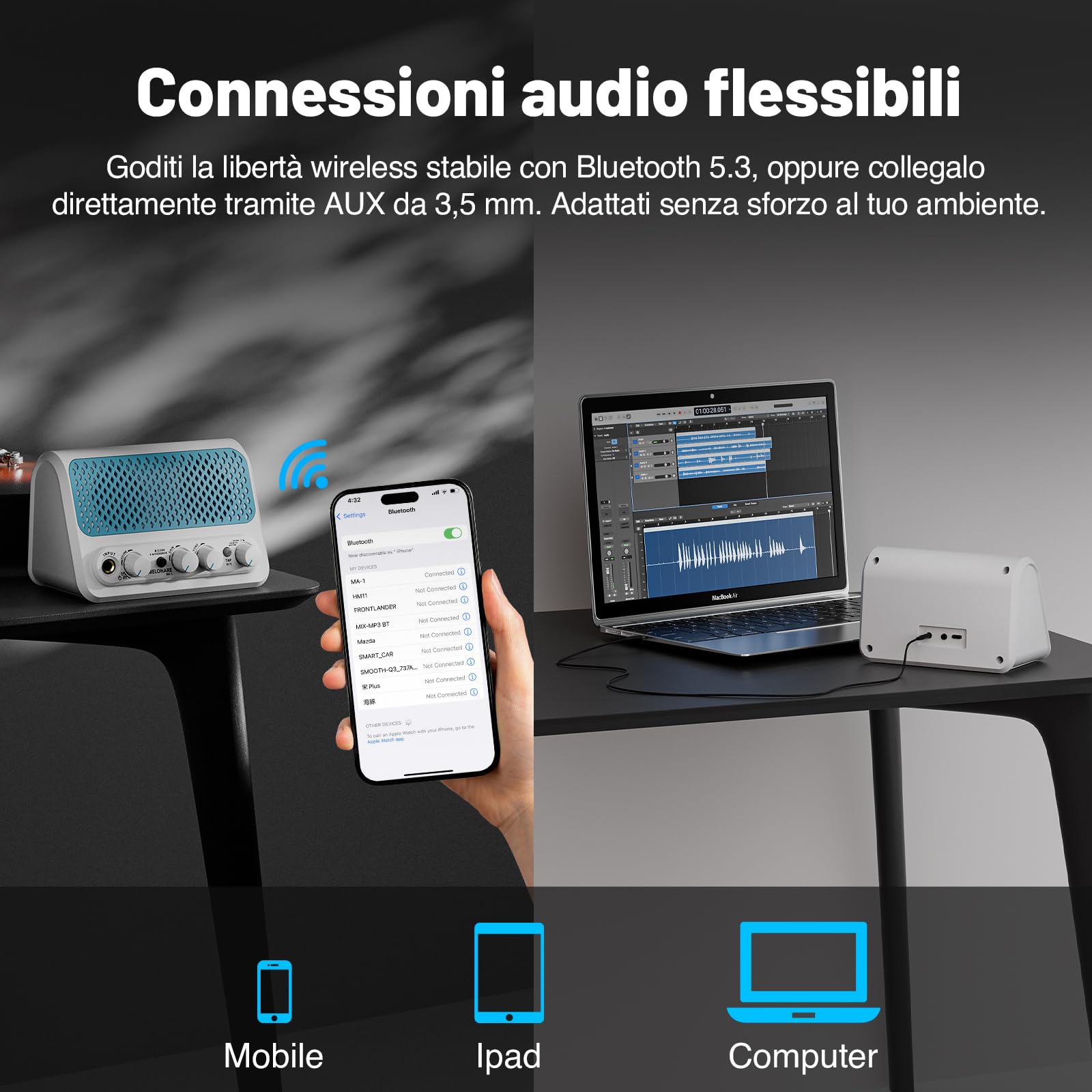 MELONARE Amplificatore mini per chitarra 10W 30 ritmi Clean MA-1 | Riverbero, BT 5.3, fino a 6 ore di autonomia, amplificatore portatile per esercitarsi, principianti, dormitorio e viaggi