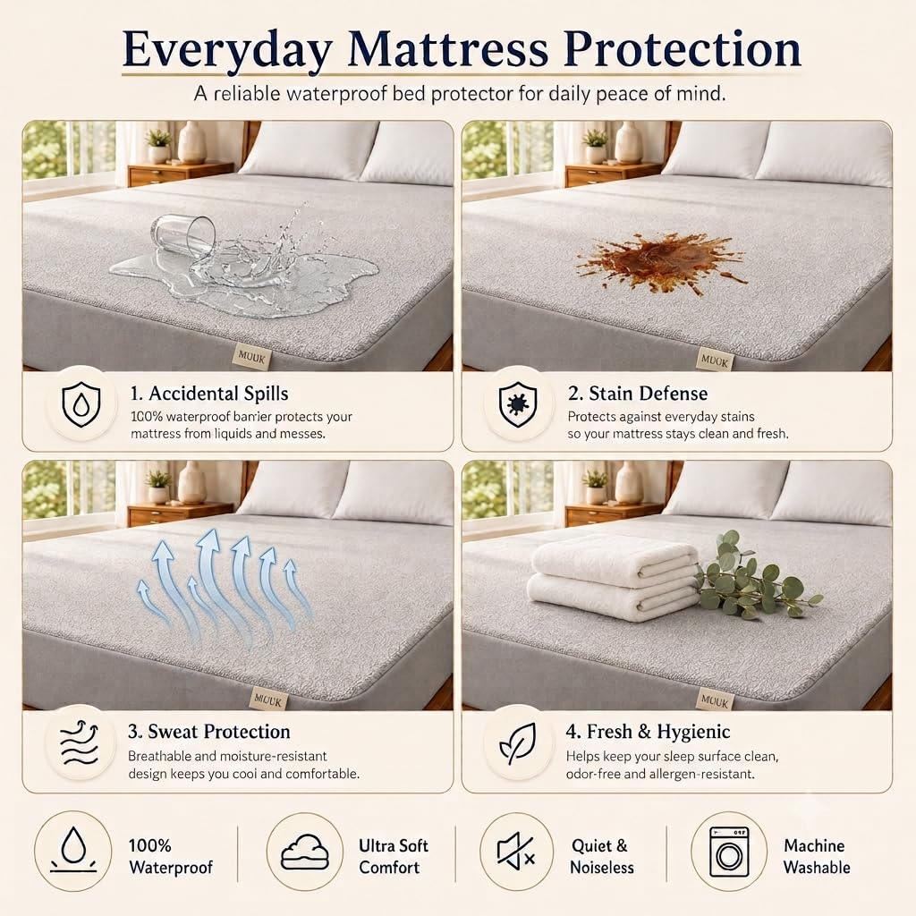 Waterproof Mattress Protector - Grey, King Size -5