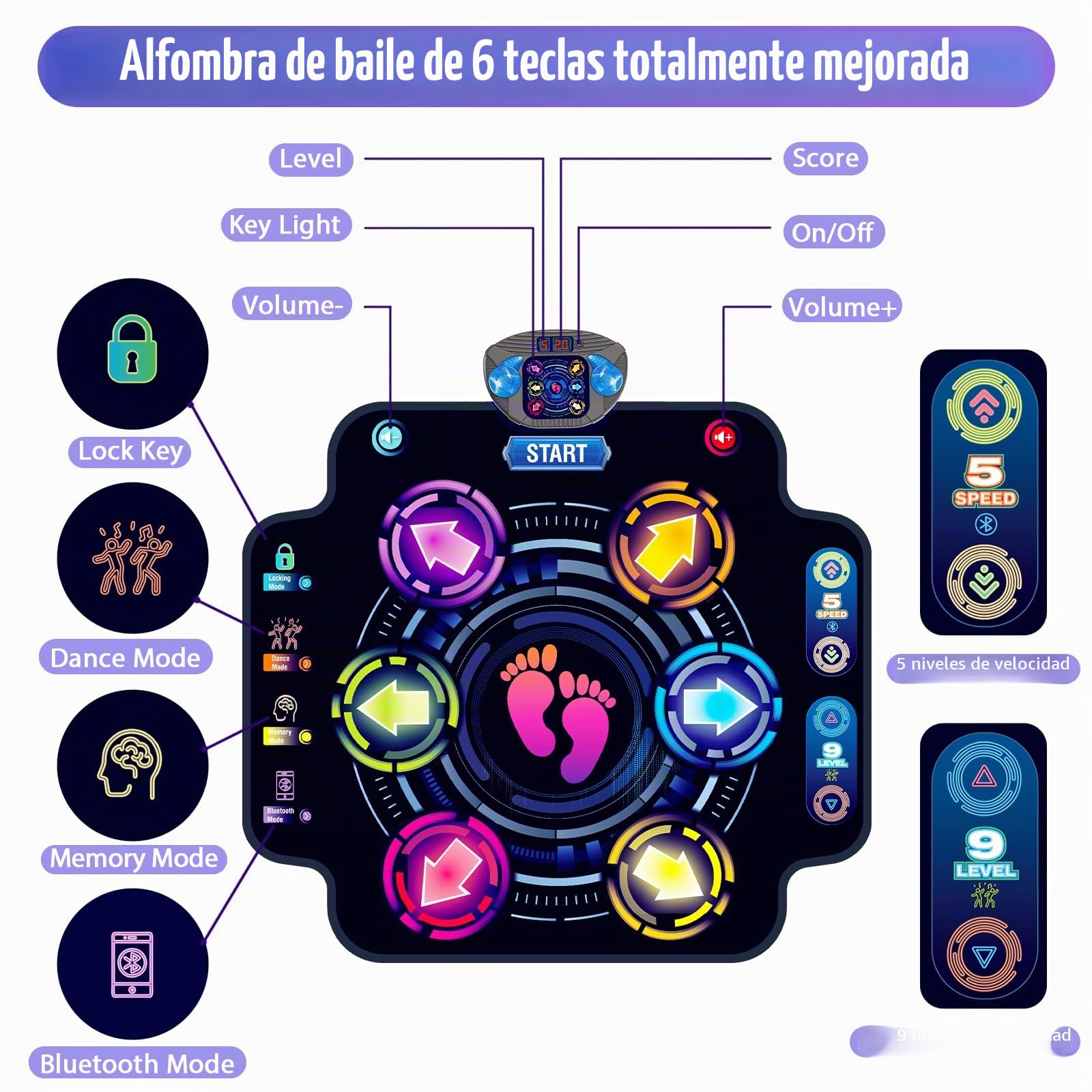 Alfombra de Baile para Niños 3+ Años, Almohadilla de Baile Iluminada con Bluetooth Inalámbrico 5 Velocidades 9 Niveles Alfombra Musical para Niño, Juguete para Niñas Niños 3 4 5 6 7 8 9 10+ Años