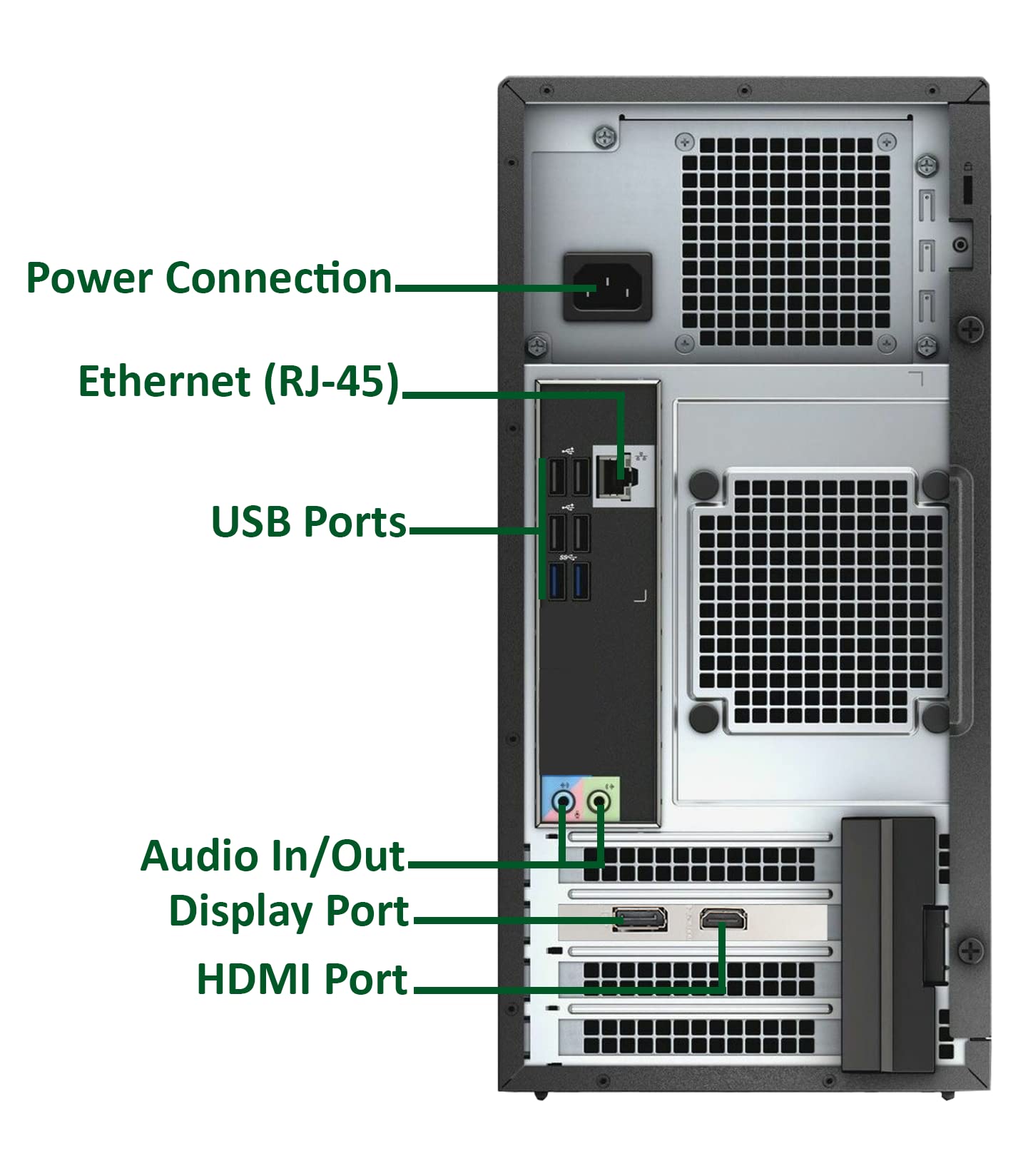 Dell Optiplex Tower Computer Gaming PC [ Intel Core i7 Processor, 16GB Ram, 128GB SSD, 2TB Hard Drive, HDMI, Wireless WiFi] AMD Radeon RX 550 4GB, Windows 10 (Renewed)