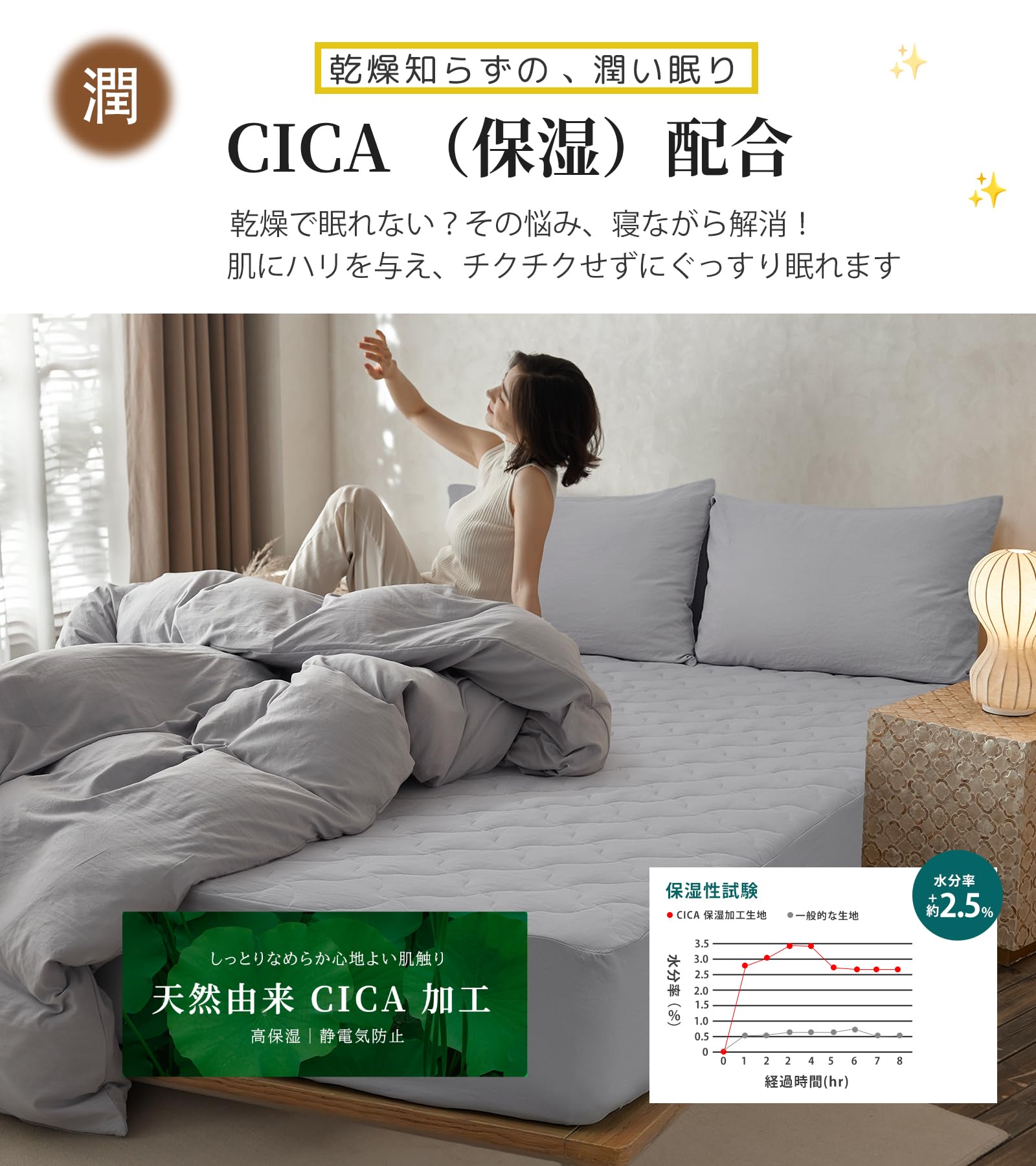 CICA Pillow 寝ている間にスキンケア 枕 CICA Pillow 寝ている間に