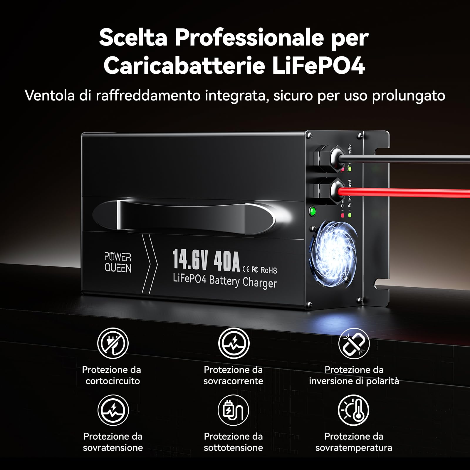 Power Queen 12V 40A Caricabatterie per Batterie Litio, 14,6V AC-DC | Attivazione 0V, Ricarica rapida, Carica a tre stadi, connettore Anderson, per batterie al litio da 12,8V ad alta capacità