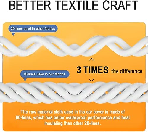 Miniatura 7 de Waterproof Car Cover Compatible with Dacia Duster Logan MCV Stepway Sandero Stepway Full Car Cover Dustproof Against Rain Snow Windy Protect Car