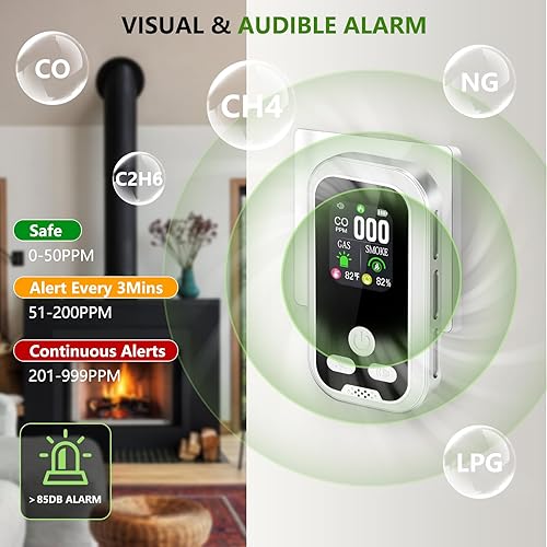 Miniatura 3 de Detector de humo y monóxido de carbono portátil 5 en 1 con pantalla HD, enchufe para fugas de gas natural y alarma de CO con batería de respaldo