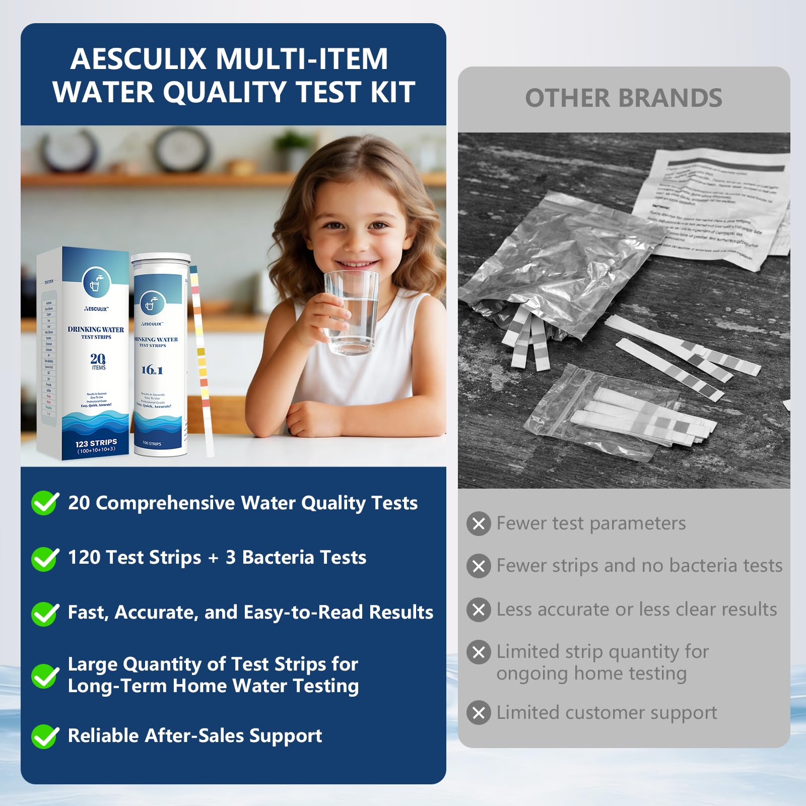 20 in 1 Water Tester for Drinking Water, Well Water Testing Kit, Suitable for Household Tap Water, Natural Water Quality Testing, Can Detect Water Hardness, Chlorine, Lead, Ph, Etc. (123 Test Strips) - image 4