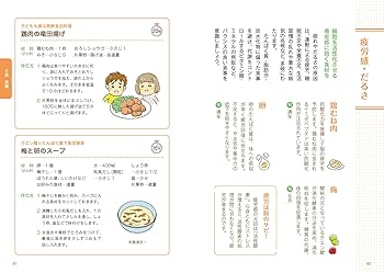 疲労、血糖値、免疫力に！副腎と腸を元気にする！【しん健堂　ラクトファイバーB】 疲労、免疫力、炎症に！副腎と腸を元気にする！【しん健ラクト