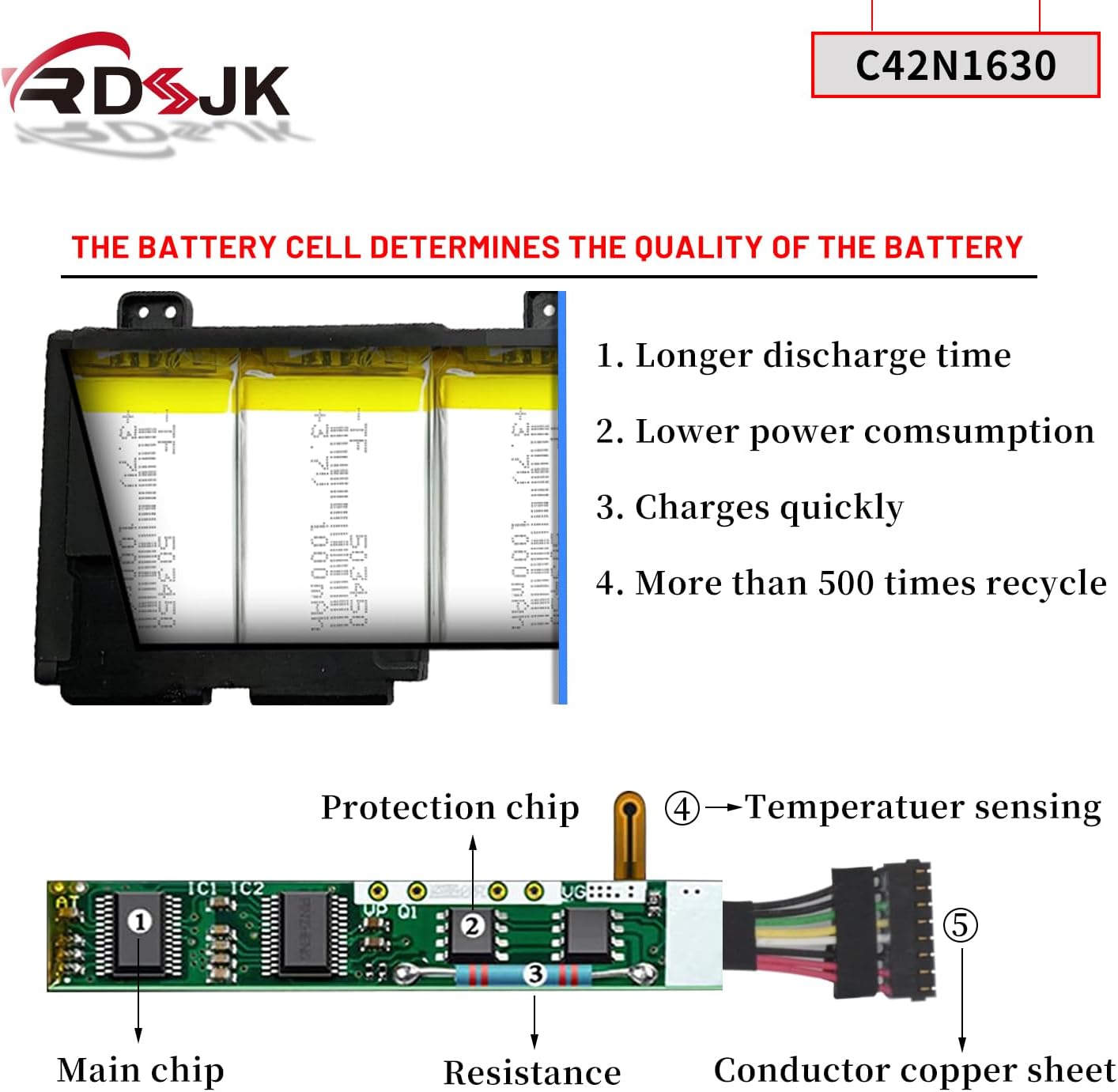 Internal view of battery cells and protection chip