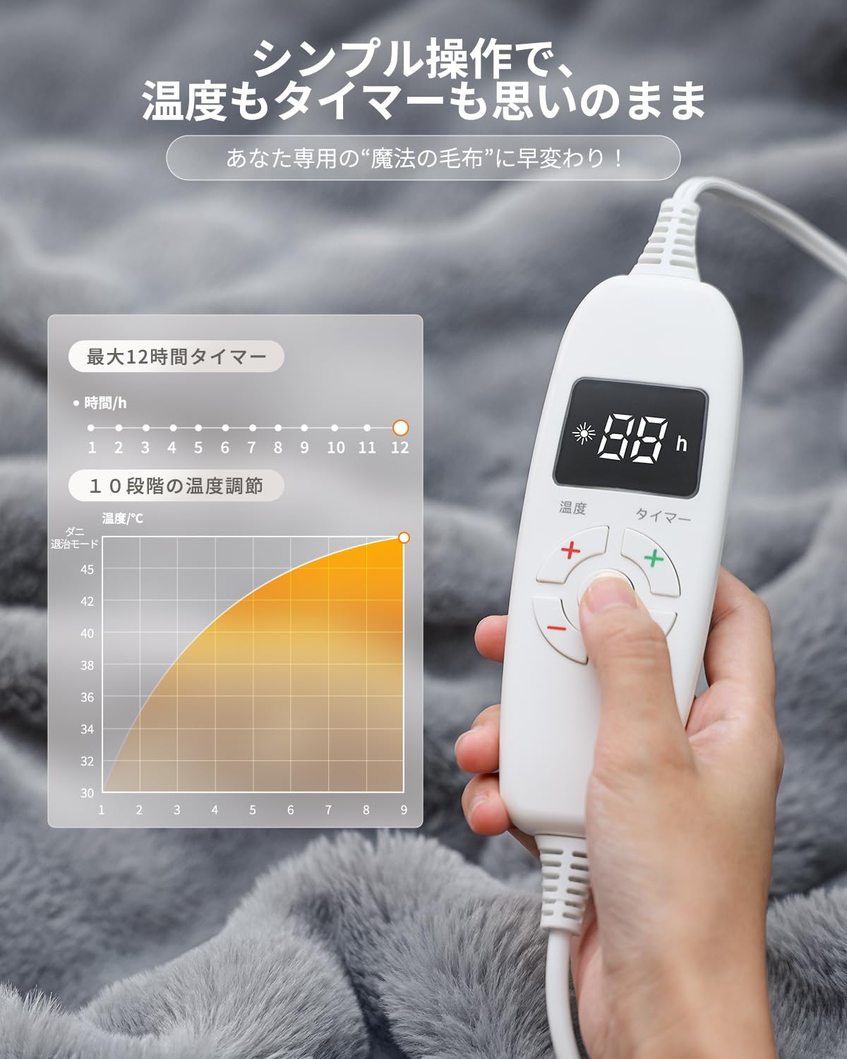 Amazon.co.jp: 【2026改良モデル】HAGOOGI 電気毛布 敷き 掛け兼用