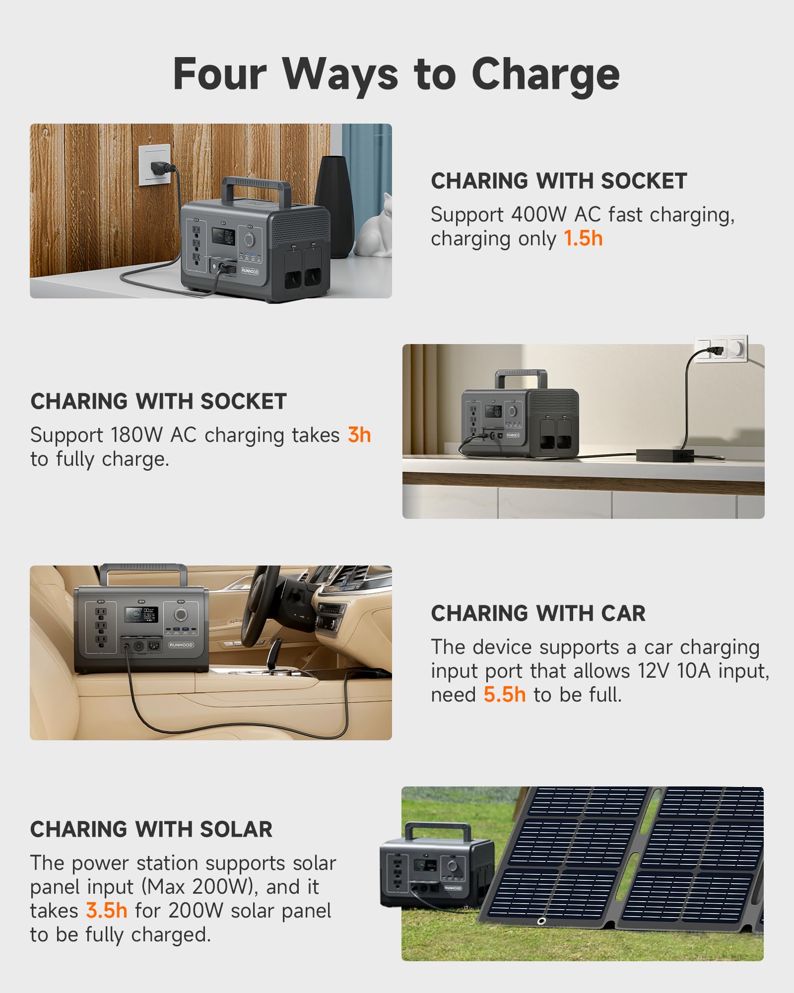 RUNHOOD 携帯型パワーステーション RALLYE 600 | 648Wh 600W| Portable Power Station