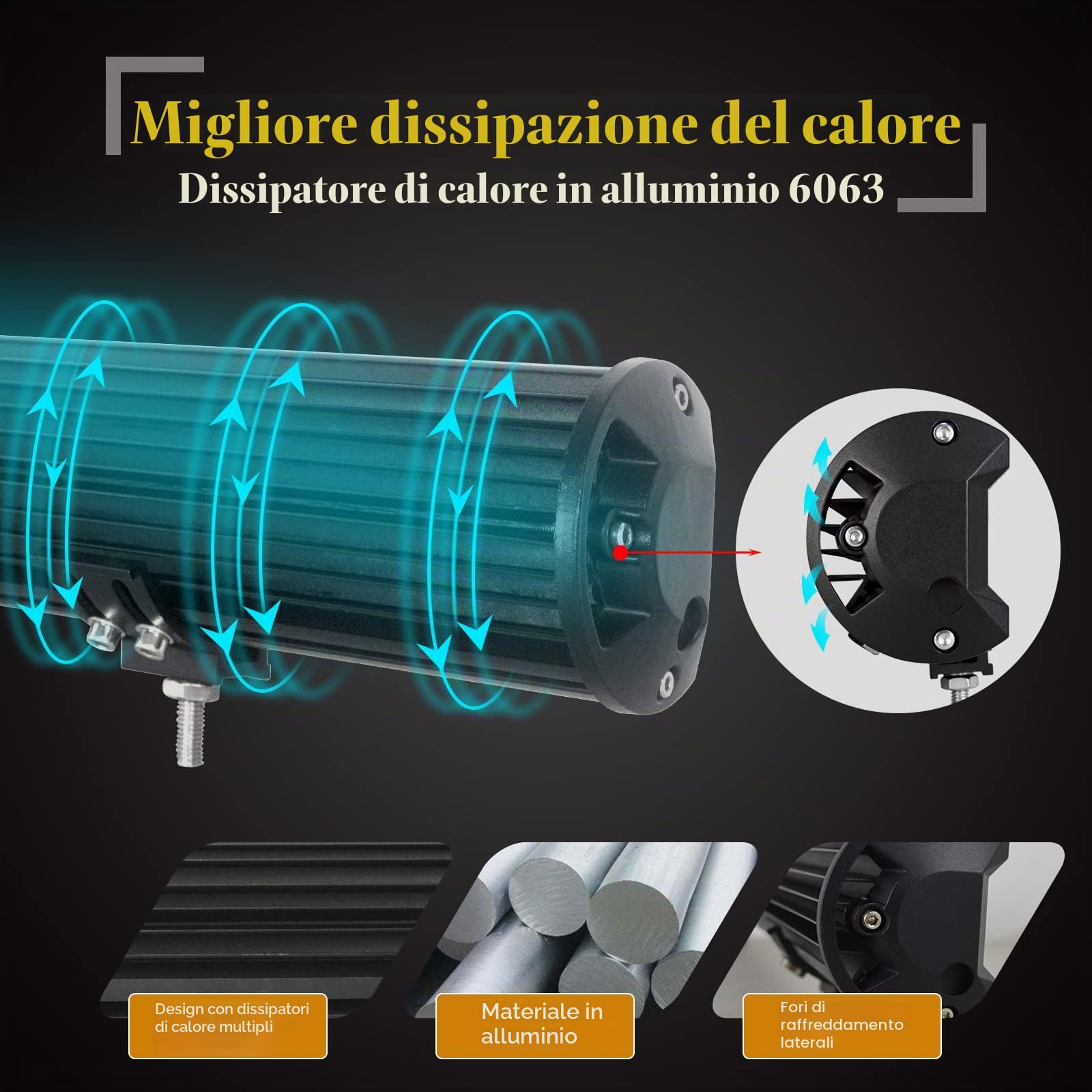 SKYWORLD 50 cm 420W Barra Led con 12V Cablaggio Kit y Magnetico Supporto | Barra Fari Luci di Lavoro Led per Auto Camion SUV 4x4 Veicoli Offroad Fuoristrada, Impermeabile Faretti Fendinebbia, 6000K
