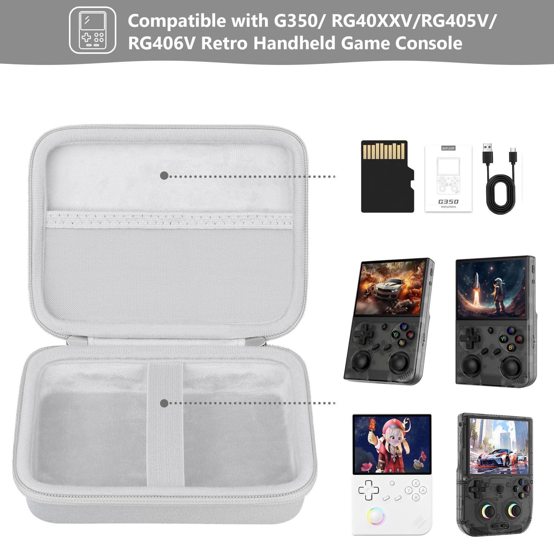 Supmay Custodia rigida per console di gioco portatile retrò G350/RG35XX Pro/RG40XXV/RG405V/RG406V, supporto da viaggio per videogiochi retrò con borsa a rete per scheda SD, cavo di ricarica USB