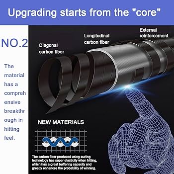 Amazon.co.jp: ブレイクキュー ビリヤード ブレイクキュー