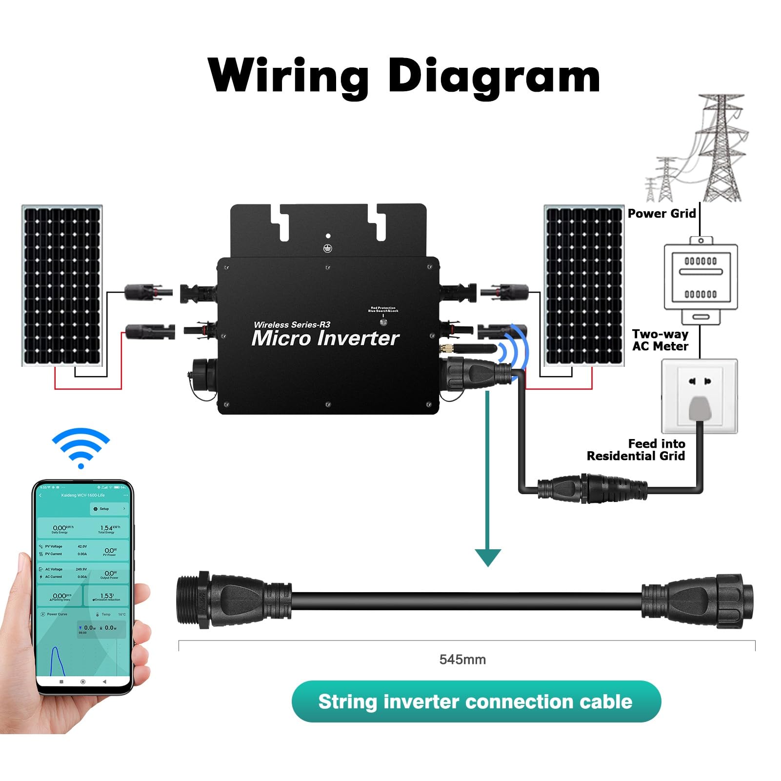 BuyWeek Cavo di Prolunga CA Cavo di Collegamento M25 da 2 m Cavo Micro Invertitore Fotovoltaico Impermeabile for Serie di Invertitori di Grid Tie da 600-2000 W GTB/WVC