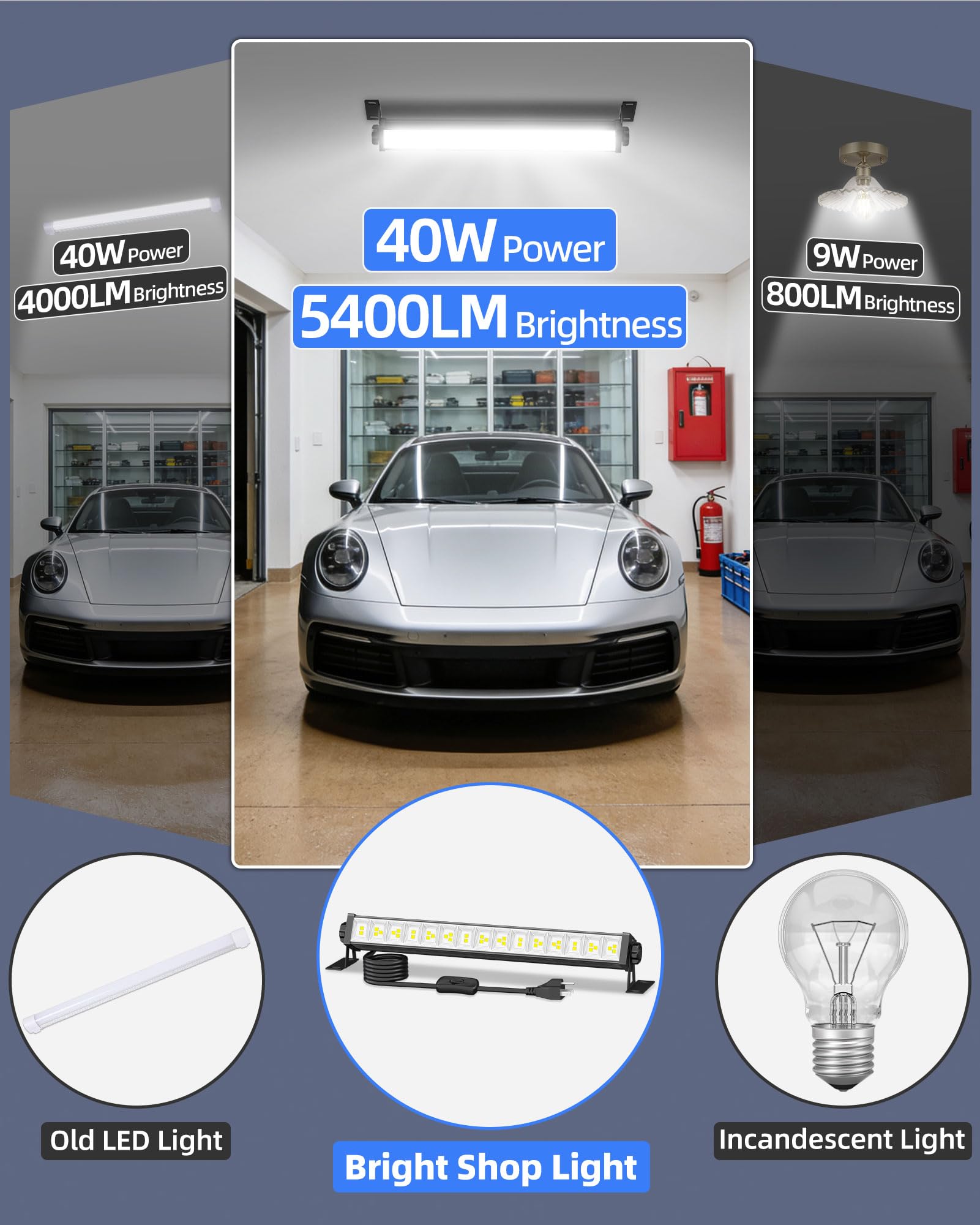 40W LED Shop Light 5400LM Brighter Plug in Garage Light with On Off Switch 6 6FT Cord 6000K — view 8