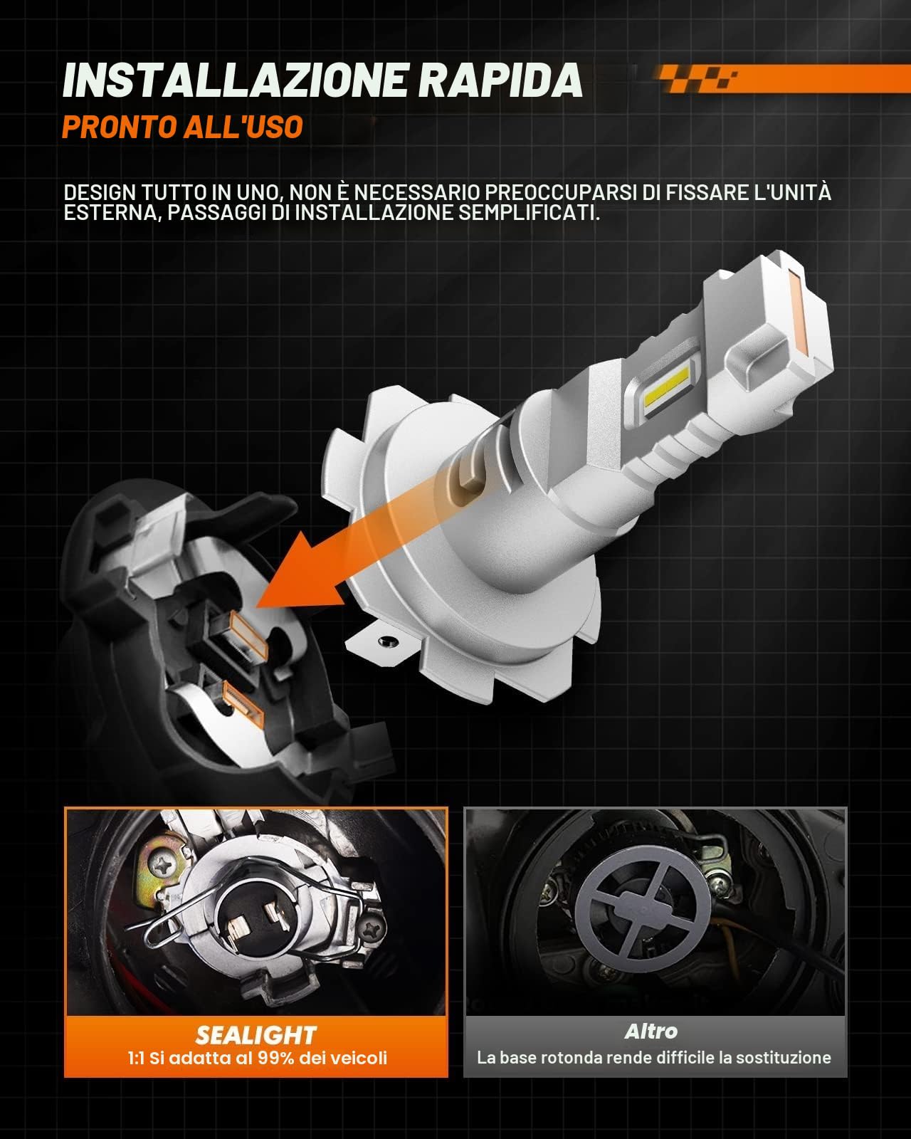 SEALIGHT Lampadine H7 LED per auto 50 W 16000 lm, chip CSP 400% 6500 K Super Bright, kit di conversione, sostituisce le lampadine alogene, 1:1 Plug and Play, confezione da 2, no ventilatore