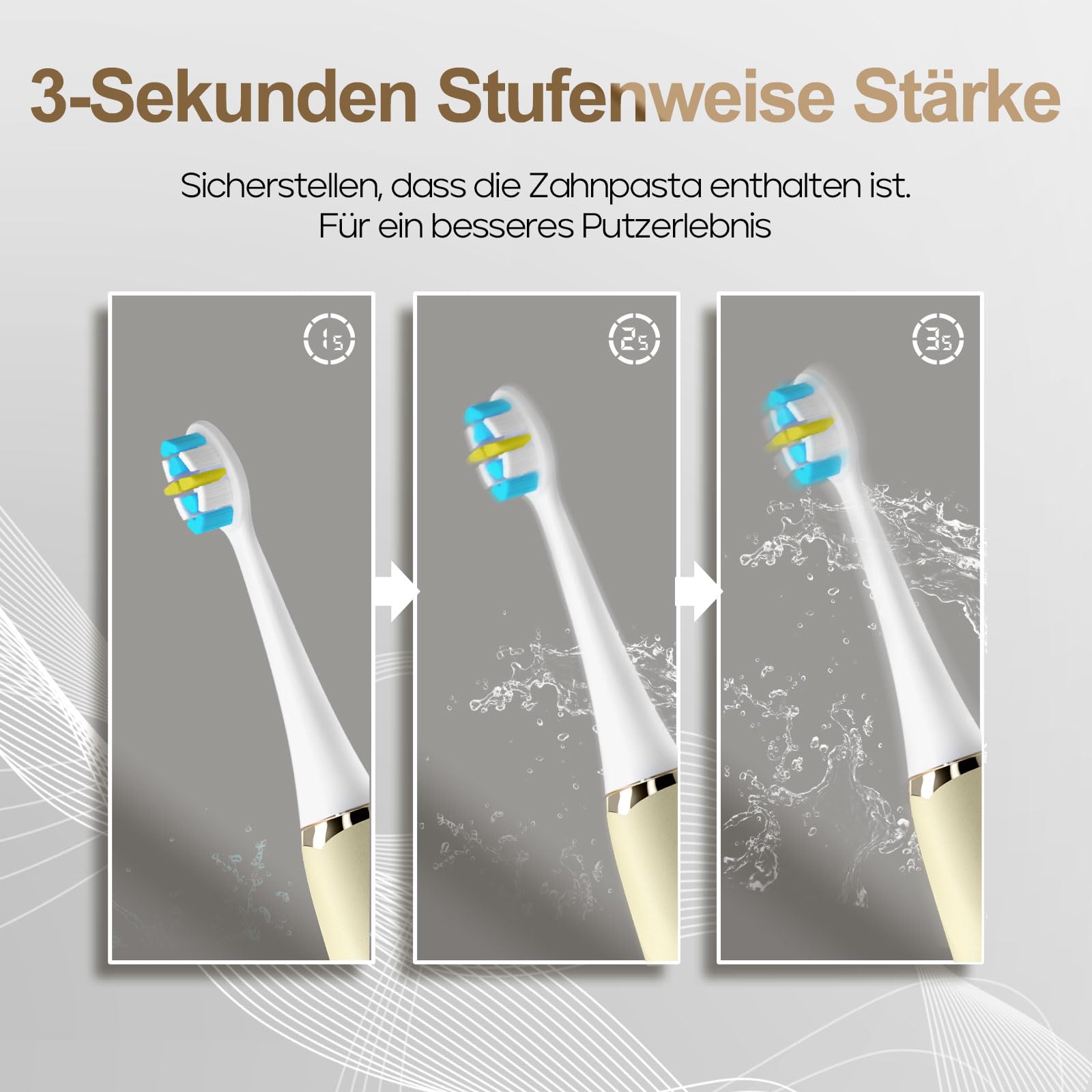 Seago Elektrische UltraschallZahnbürste, Drucksensorerinnerung und Bürstenköpfe Ersatzerinnerung, 8 Bürstenköpfe, 5 Modi und Nahtlose Taste, Schallzahnbürste für Erwachsene, SG2753 (Beige)