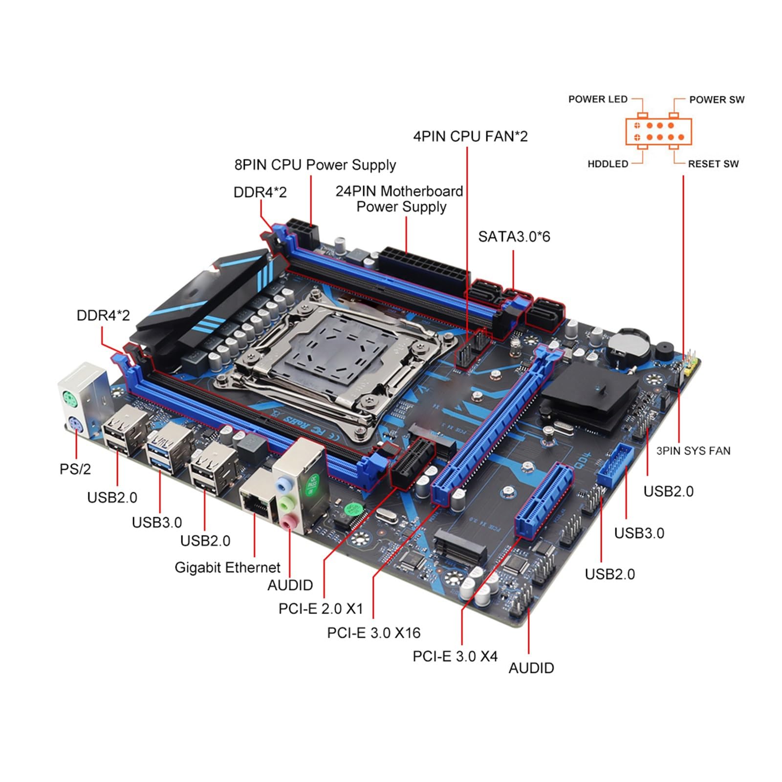 Scheda Madre Fit for X99 QD4 LGA 2011-3 Xeon Processore E5 Memoria DDR4 Supporto M.2 NVME SATA Computer PC da Gioco Combinato Non-ECC Motherboard