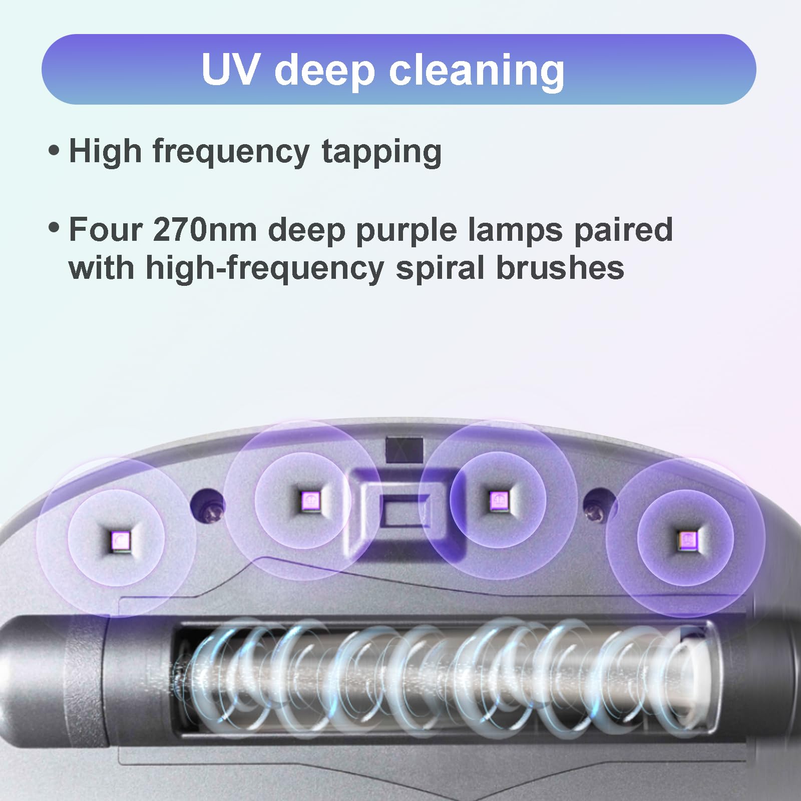CREATULIZE Milbensauger für matratzen mit 14AW Starke Saugung 270nm UV-C Licht,Matratzensauger mit Vollautomatische Funktion,55dB Leises Bett Staubsauger,Matratzenreiniger für Sofa,Betten,Matratzen