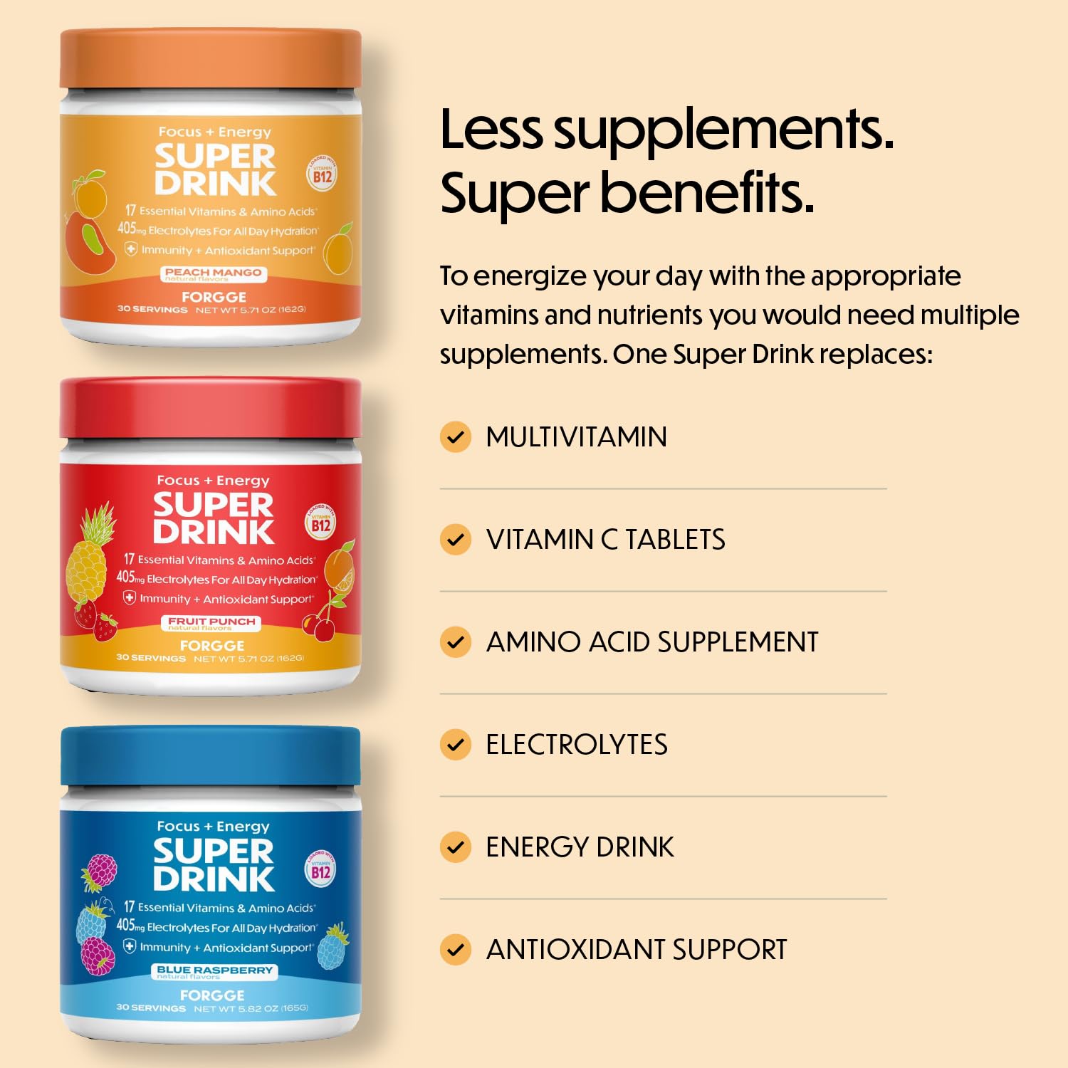 Forgge Energy Booster Super Drink - Clean Caffeine + B12, B6, C & D Vitamins - Sugar Free Energy Drink Powder with Electrolytes, Amino Acids, Antioxidants, Lions Mane - Vegan, Keto-Friendly - 30 SVG, Peach Mango — Amazon image 4