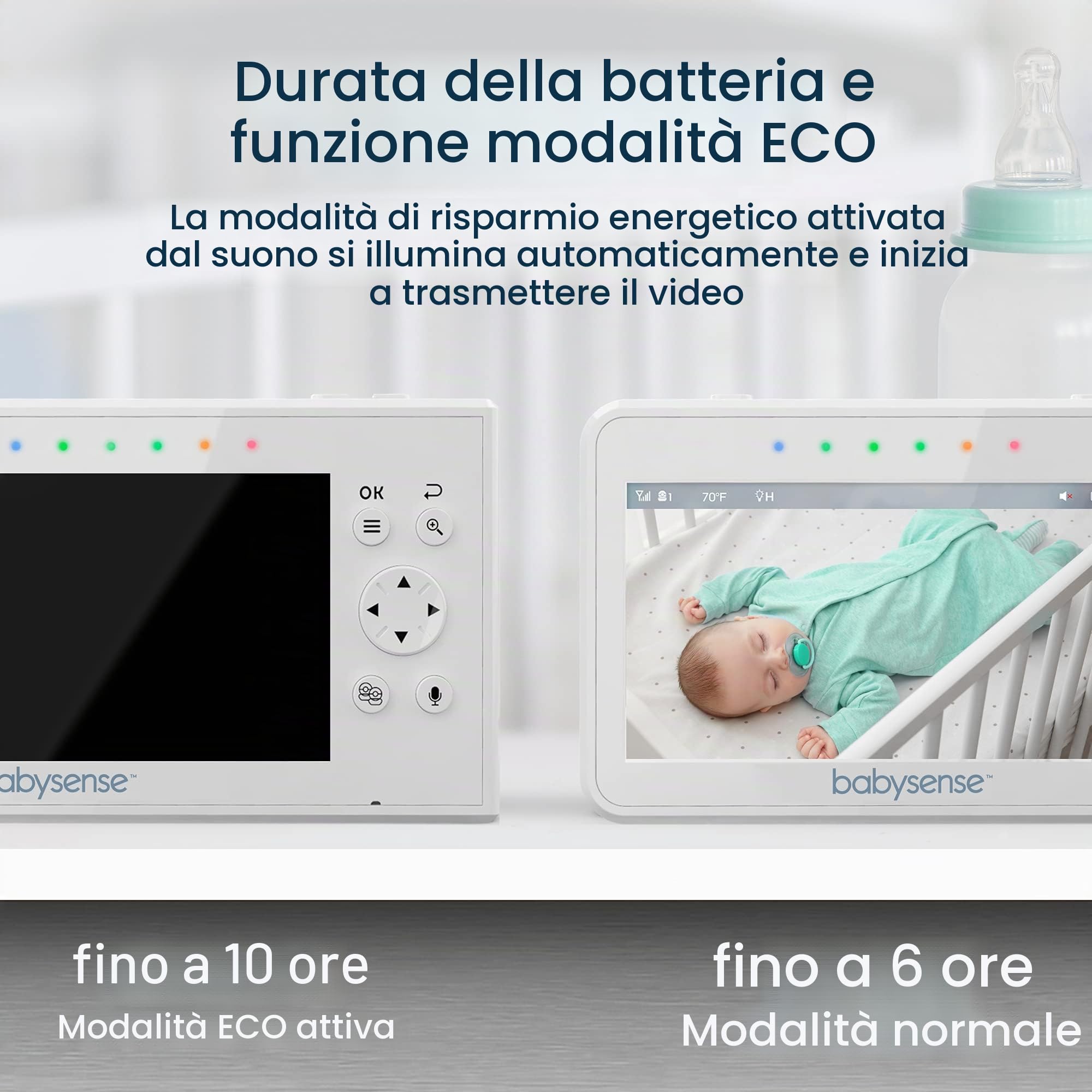 Babysense Baby Monitor Video, Schermo Diviso da 4,3" con Due Camere, Funzione PTZ, Raggio D’azione 300m (Nello Spazio Aperto), Luce Notturna Regolabile, Comunicazione Bidirezionale, Zoom, Ninne Nanne