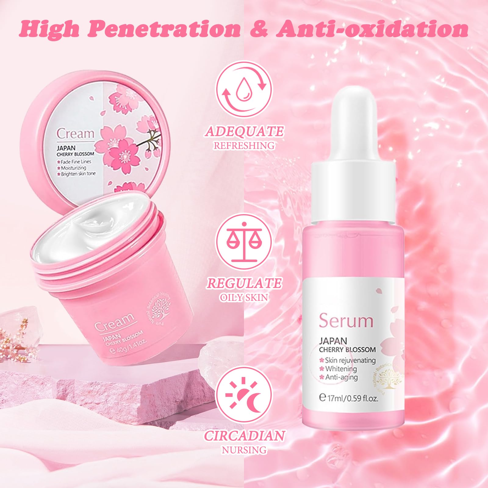 wimony Skincare Gifts for Teenage Girls 7PCS Natural Cherry Blossom Skincare Gift Set - Image 3