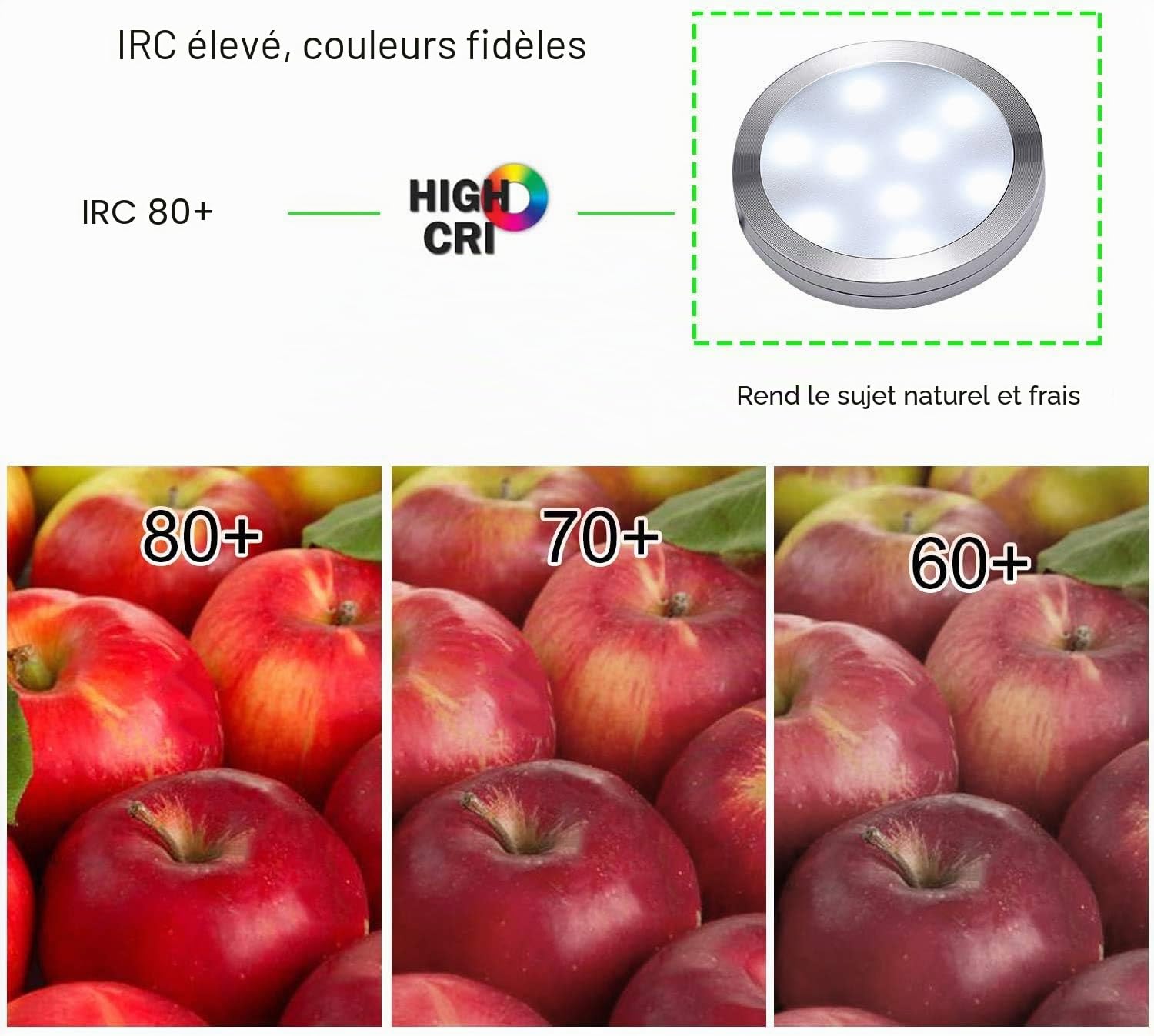 AIBOO Lot de 4 spots LED pour cuisine, 230 V, avec télécommande, à intensité variable, 12 V, avec câble, pour armoire, armoire, cuisine, 8 W, blanc froid
