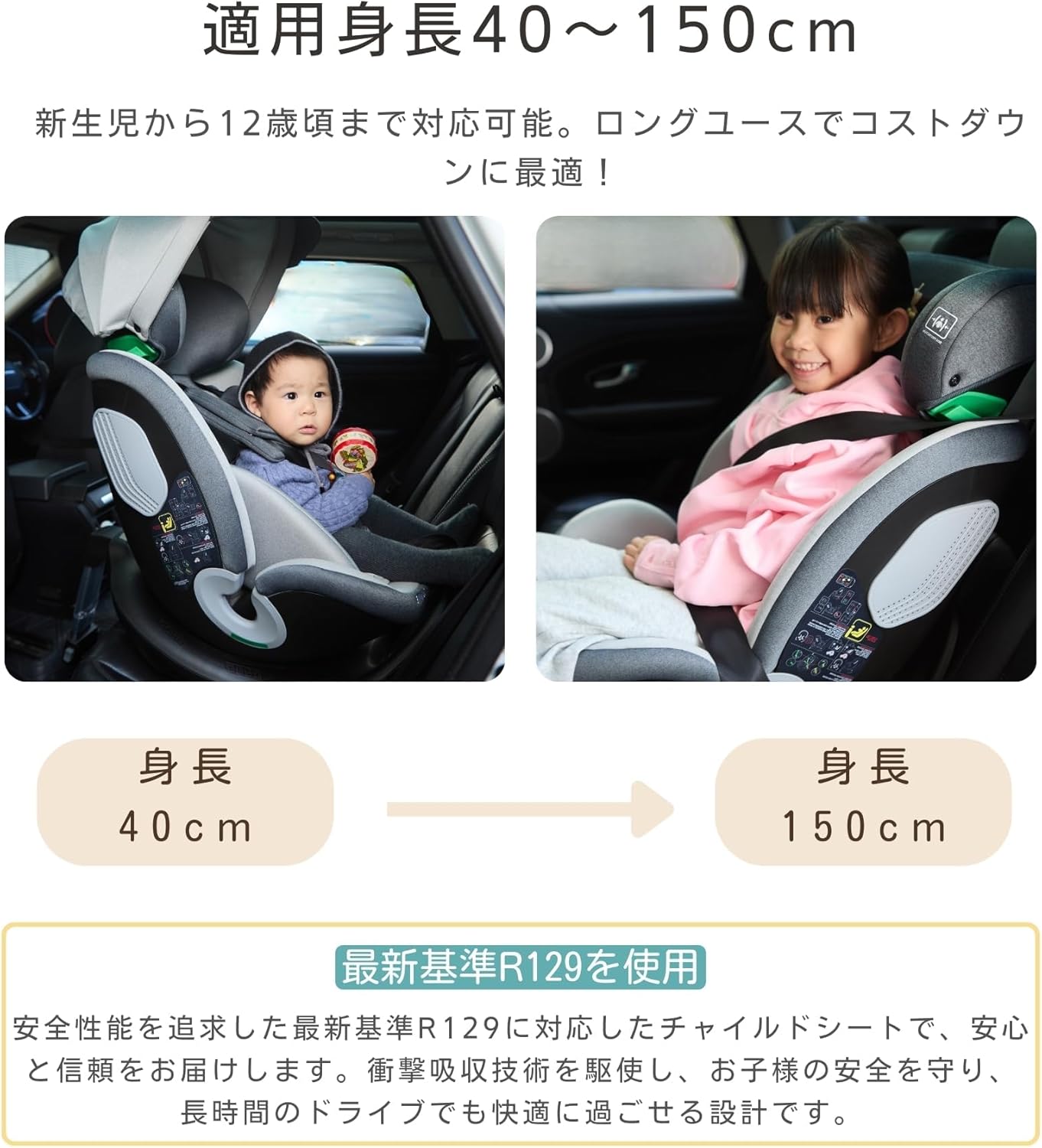GU MODE チャイルドシート 360度回転式 ISOFIX 新生児～12歳頃