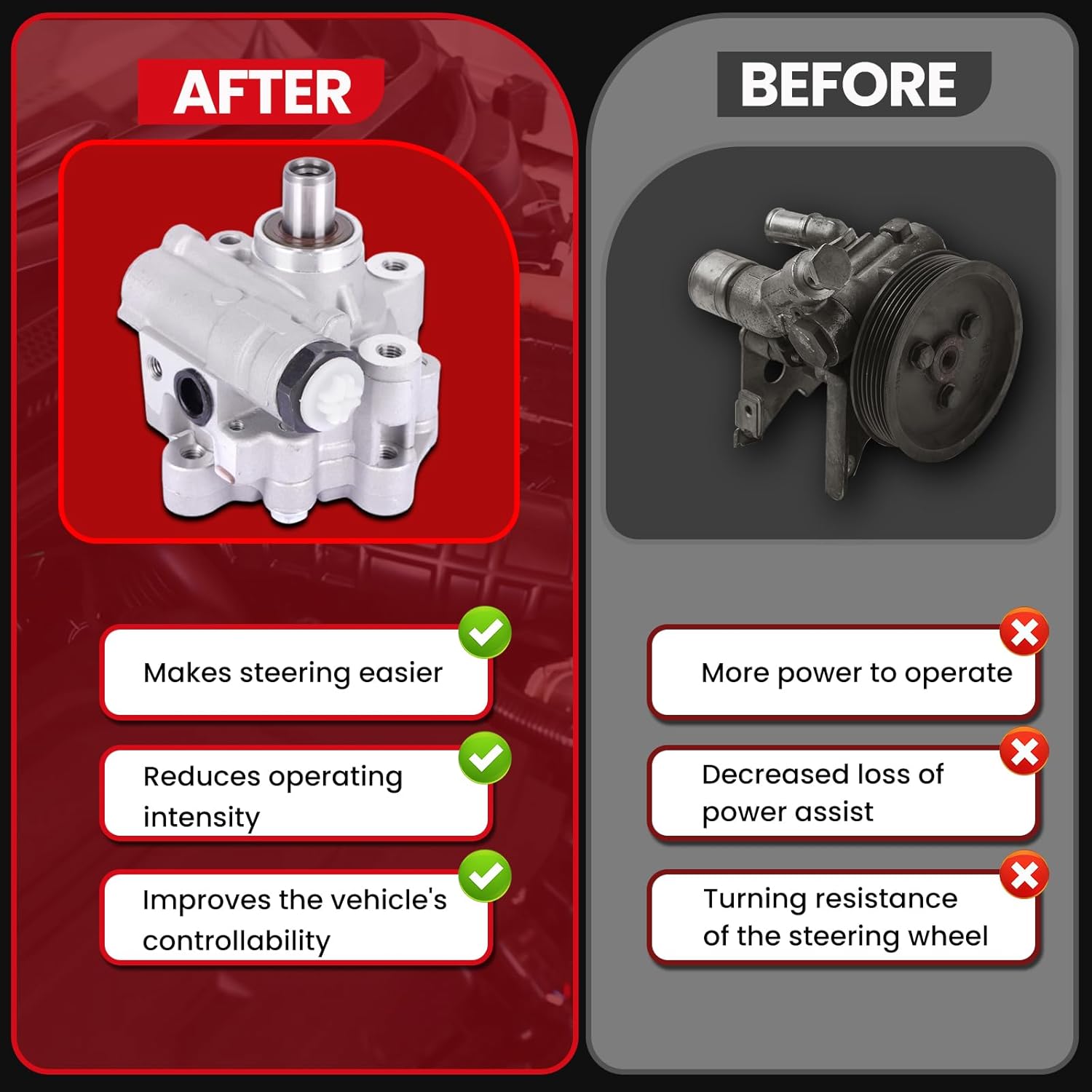MOCA Power Steering Pump fits For Chrysler 2007-2010 Sebring 2.7L 3.5L, 2008-2010 Town & Country 3.3L 3.8L 4.0L, For Dodge 2008-2010 Avenger 2.7L 3.5L, 2008-2010 Grand Caravan 3.3L