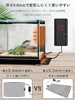爬虫類飼育セット　暖突ほか 暖突 ロングサイズ みどり商会 爬虫類 両生類 小動物 上部