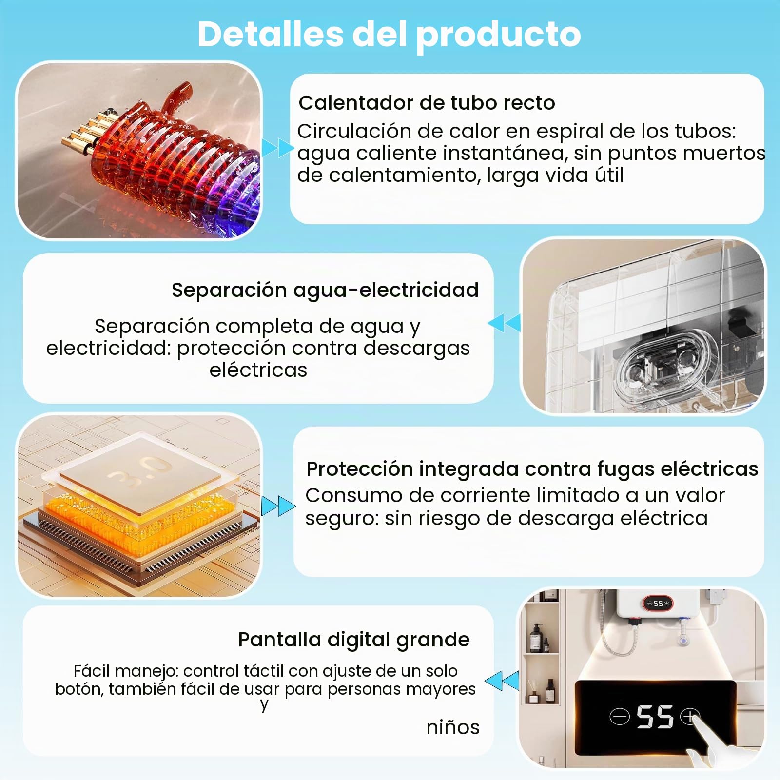 Mini calentador de agua, 3500-5500 W, 220 V, protección IPX4, con indicador de temperatura LED, Plug and Play, agua caliente para ducha, cocina, baño