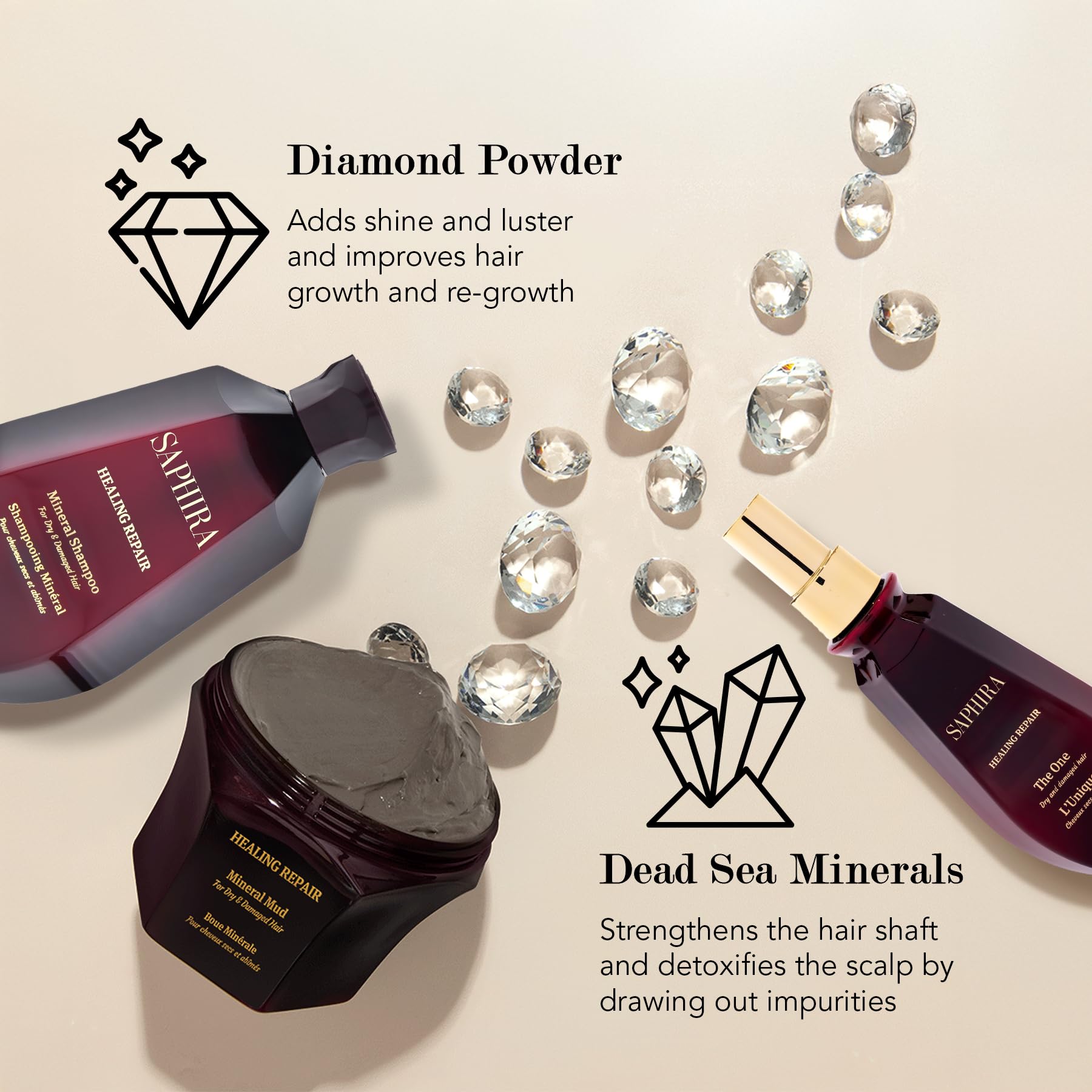 Mineral Hair Care Kits – Shampoo, Mud & Treatments for All Hair Types