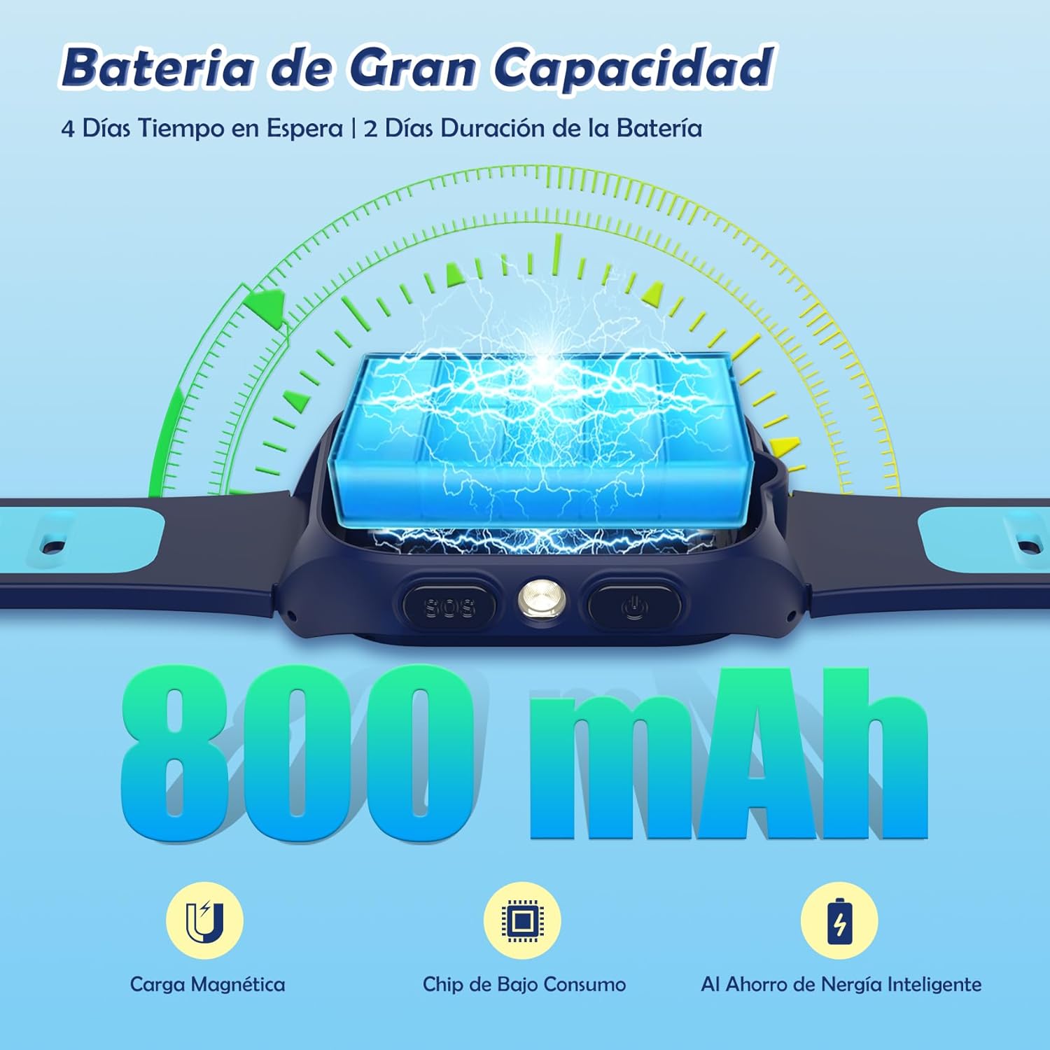 Reloj Inteligente Niño, 4G Smartwatch con Videollamadas, Chat de Voz, 1.75” Smartwatch Niño con GPS Posición, Despertador, Podómetro, Calculadora, Batería Grande de 800 mAh 7
