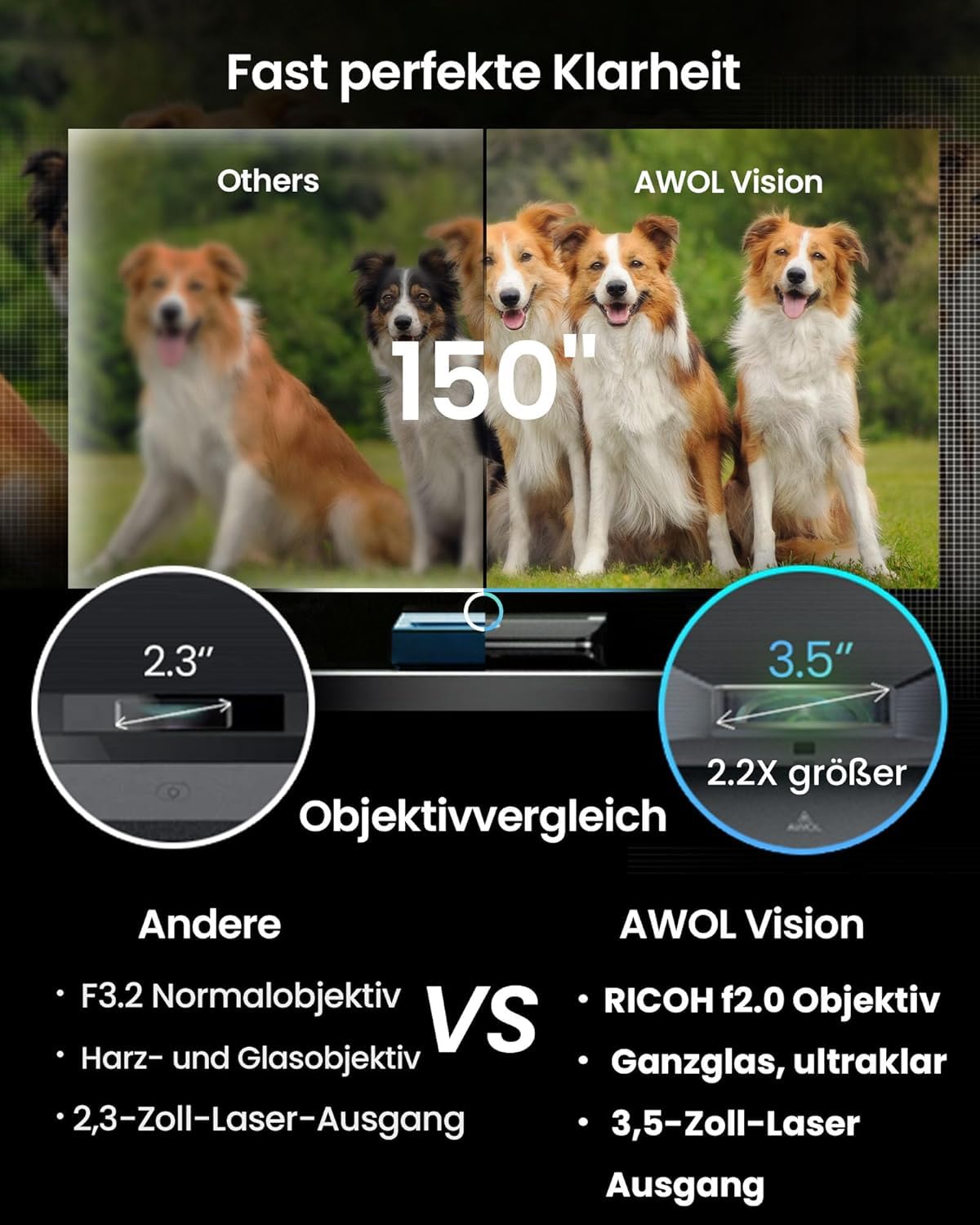 AWOL VISION LTV-3000 Pro Bundle con tela bianca opaca da 100" e occhiali 3D (confezione da 2), 4K UHD HDR10+ Dolby Vision & Atmos Ultra-Short-Throw Proiettore laser triplo (LTV-2500 + MW-120+DG-002)
