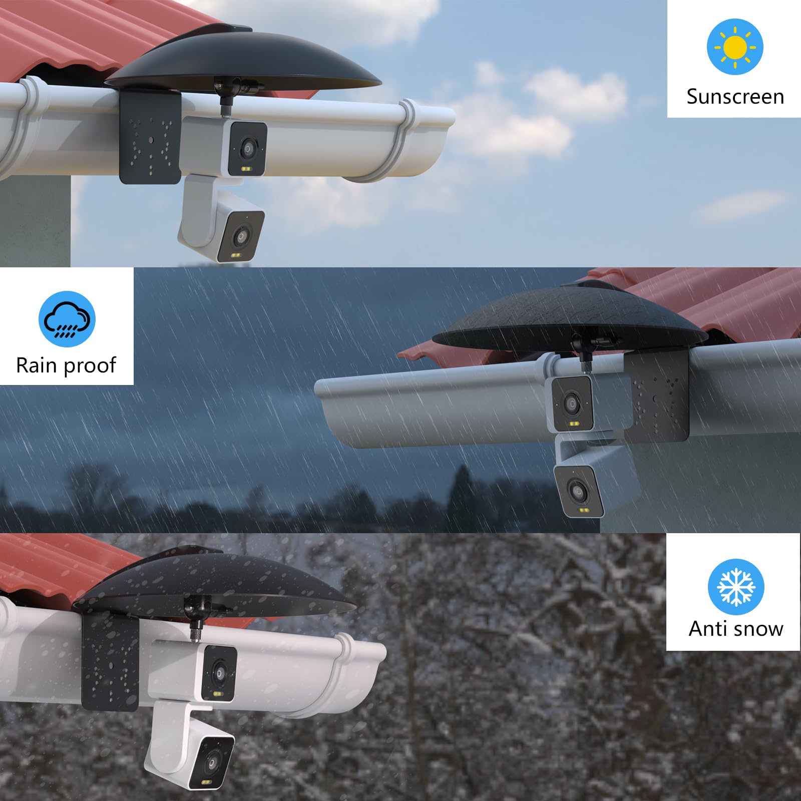 Pare-soleil pour caméra extérieure avec support de gouttière réglable pour caméras de sécurité Wyze, AOSU, Blink, Arlo, R-ing, TP-Link Tapo, Reolink, SEHMUA, Cinnado (Noir)