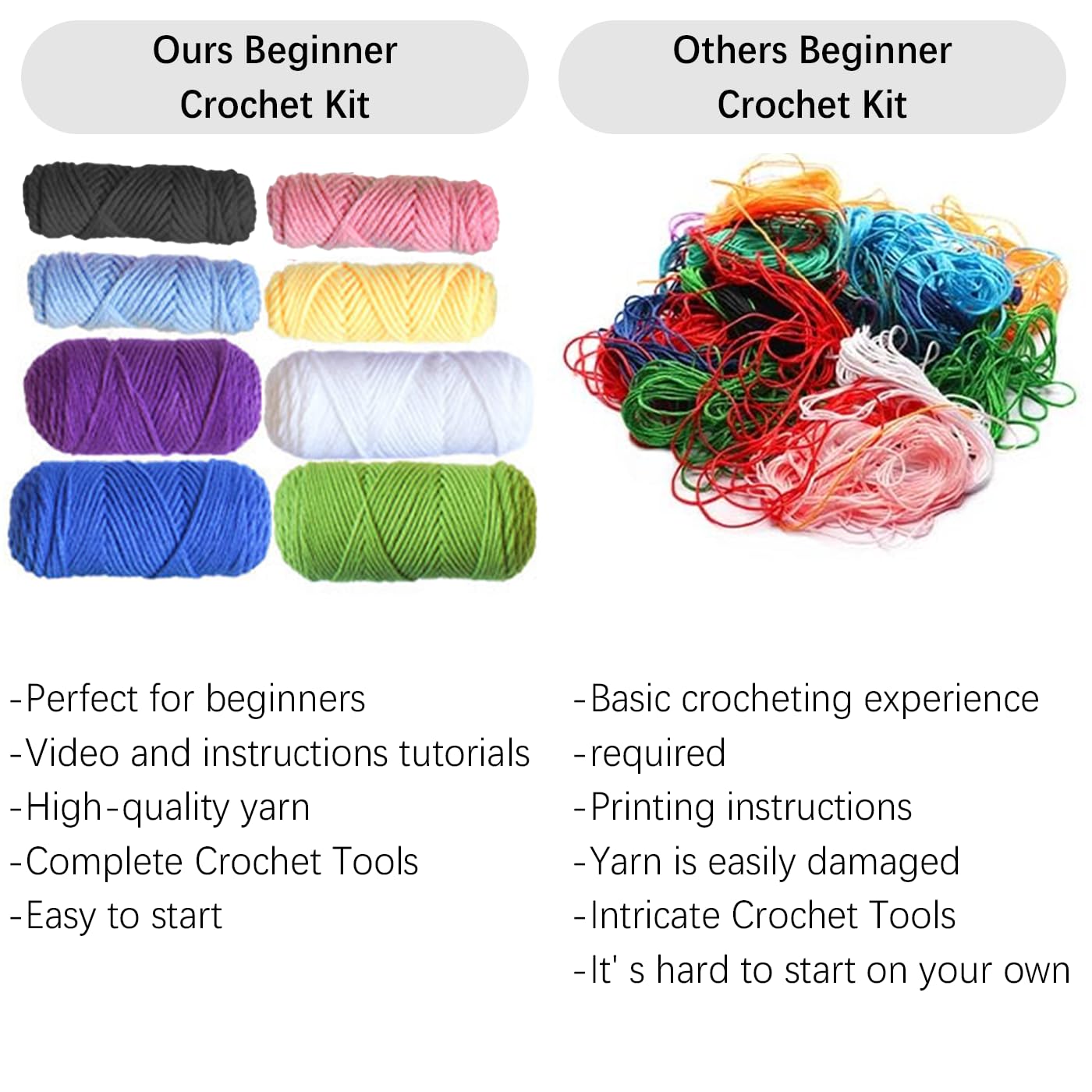 Kit Tricot Debutant Tapis Kit De Crochet De Verrouillage Angel Woman