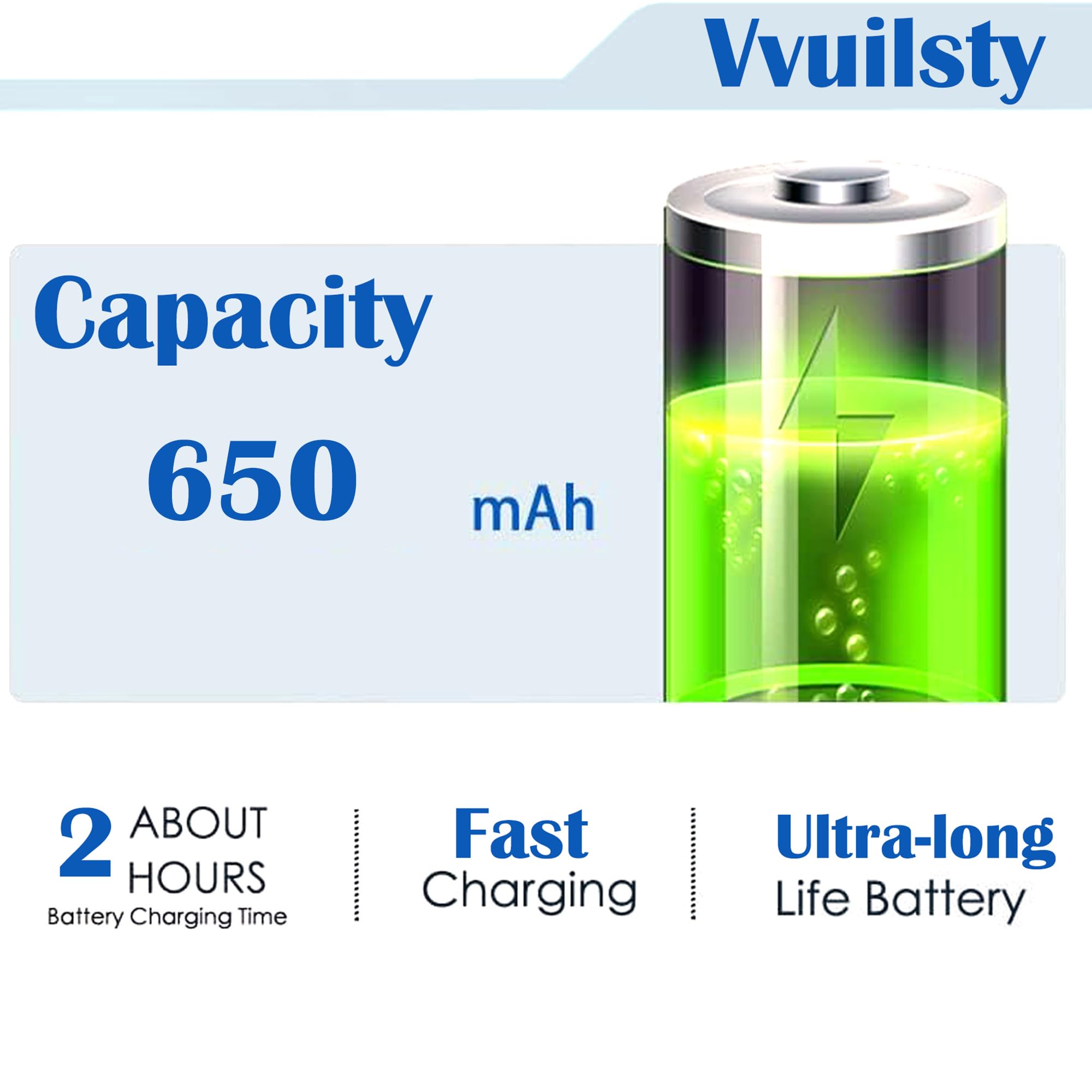 Vvuilsty 616-0232 Battery for iPod Classic 6th 6.5 7th Gen 80GB 120GB 160GB A1136 Thin,Rechargeable 0 Cycle Battery Compatible with iPod Classic 6th 6.5 7th Gen 80GB 120GB 160GB with Repair Tool Kits