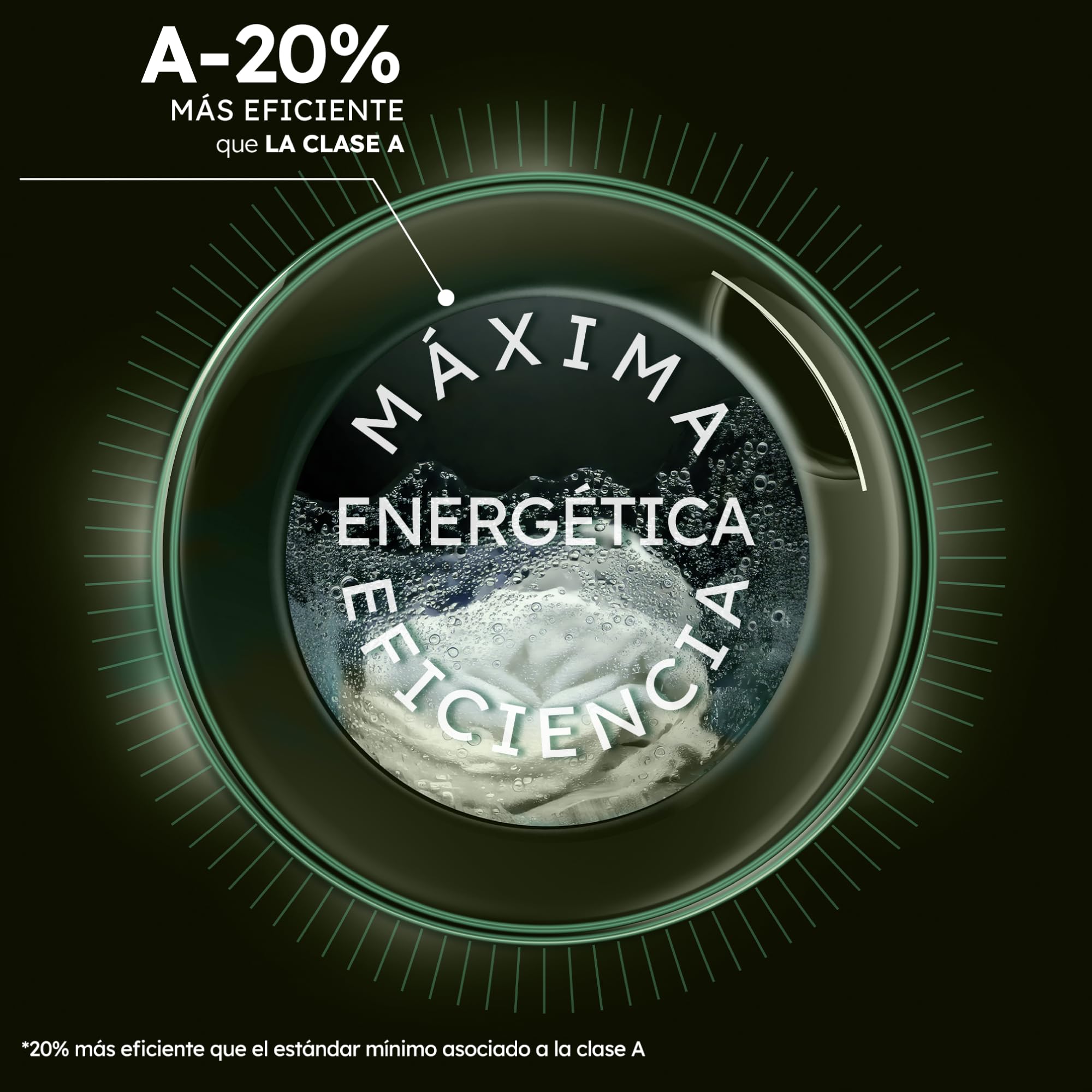 Haier I-Pro Series 1 HW110-BP14929A-S Lavadora Carga Frontal 11KG, Función Vapor, 15 Programas, Antibacterias, Motor Inverter, Display Digital, 1400 RPM, Inicio Diferido, Detector de KG, Blanco - 5