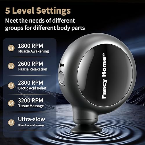 Miniatura 2 de Fancy Home® Mini Massage Gun - Small Titan | Palm-Sized Deep Tissue Massager Gun, Unique Circular Pocket Muscle Massage Gun, Cordless Powerful 3200