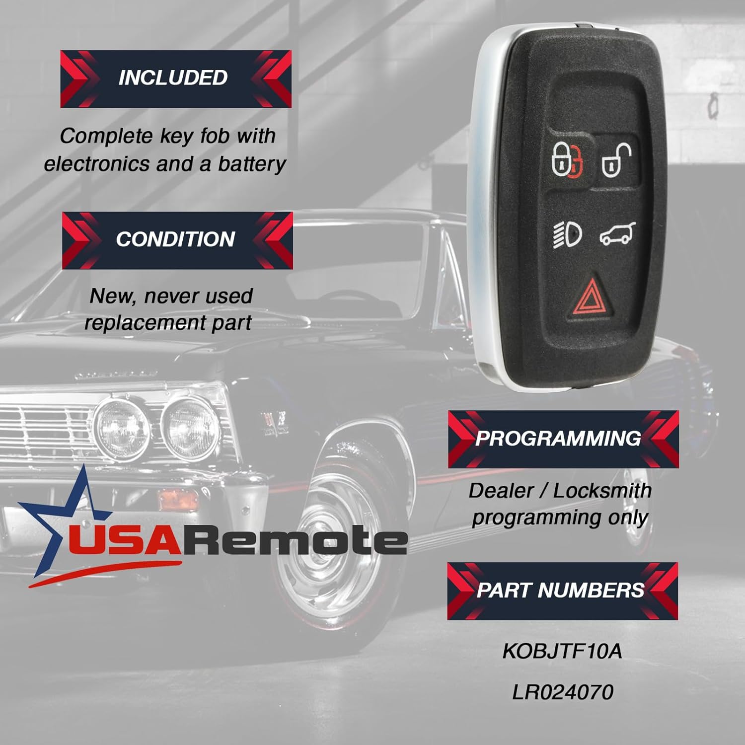 Car Key Fob Keyless Entry Smart Remote fits Land Rover, Range Rover, Sport, Evoque (LR024070) - Image 3