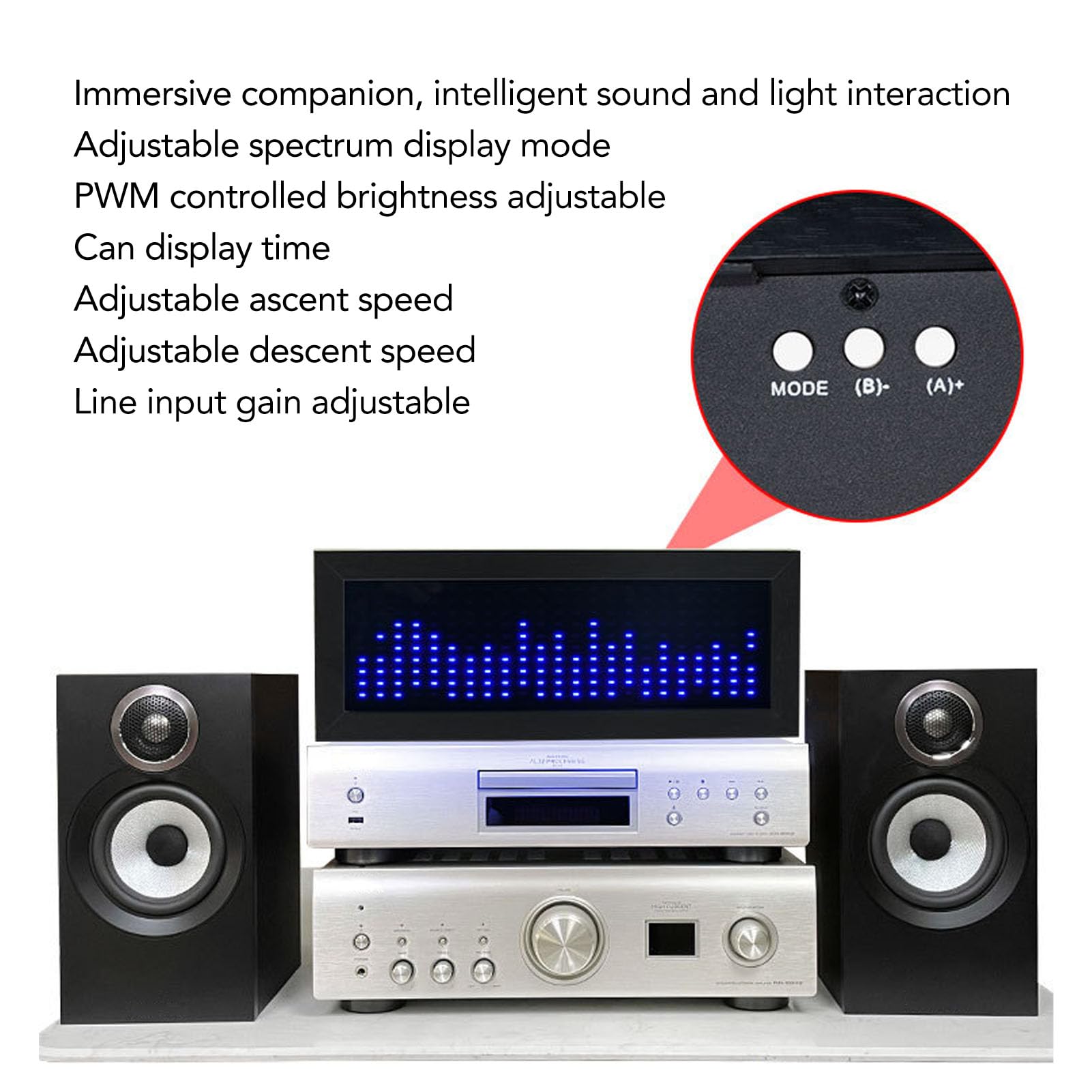 Spettro Musicale Ritmo Luce Controllo Dinamico del Suono per Musicisti Audiofili Ingresso Cablato Regolabile 11,9x1,4x4,6 Pollici (Blu)