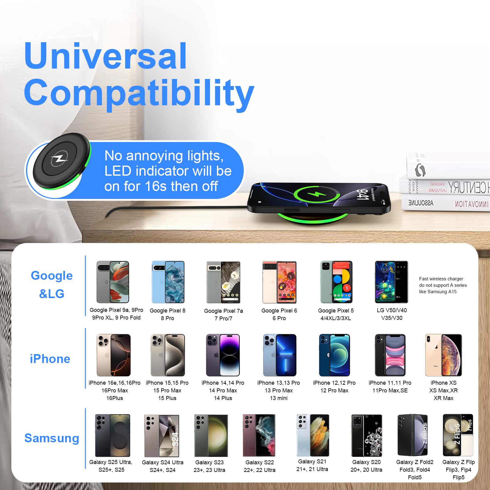 Pixel Wireless Charger for Google Pixel 10/10Pro/10Pro XL/9a/9Pro XL/9Pro Fold/9Pro/9/8/8a/8Pro/7/7Pro/6/6 Pro/5,Wireless Phone Charger Android for Samsung Galaxy S25Ultra/S24Plus with 18W QC Adapter