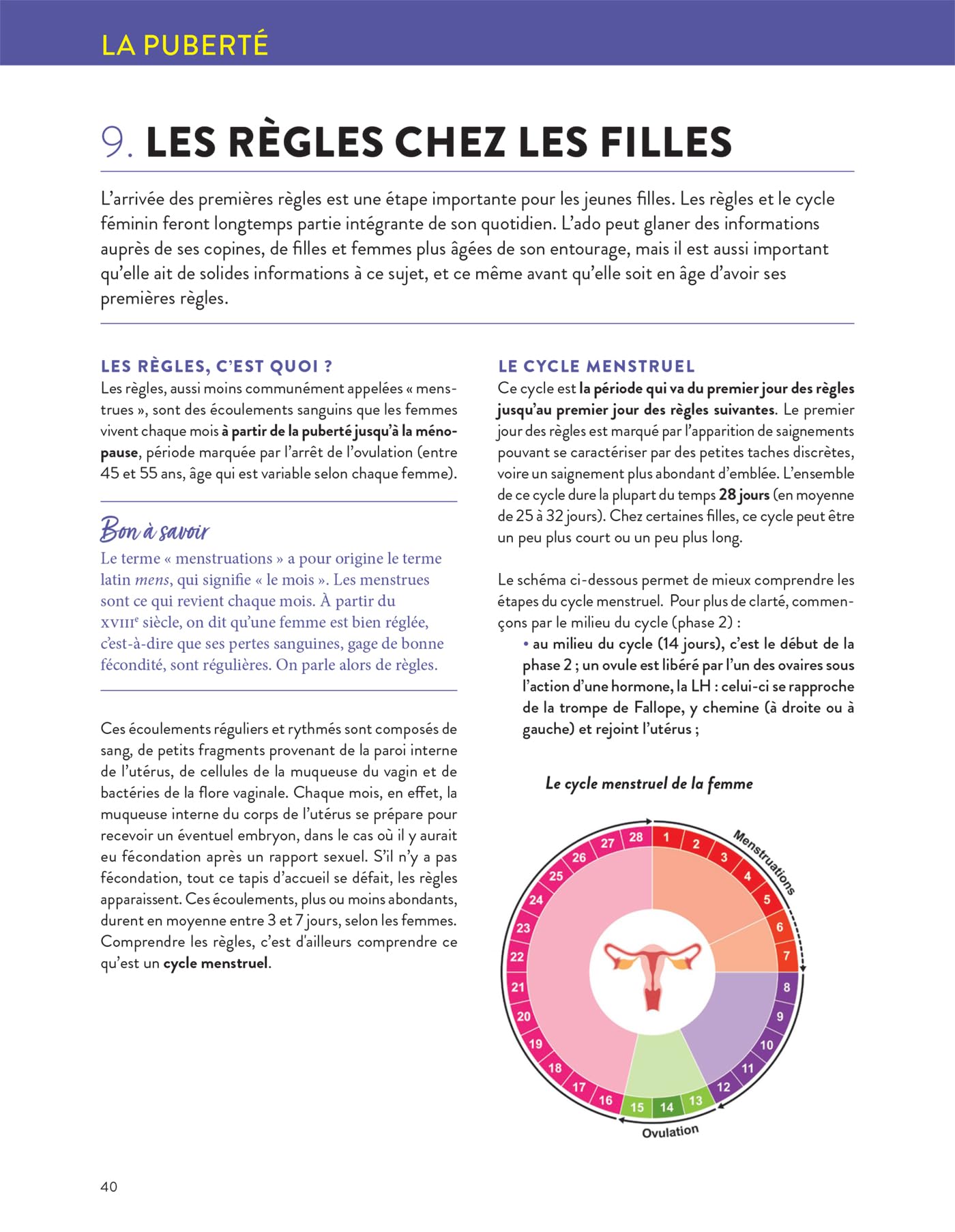 Votre Ado : le décrypter, le motiver, l'aider à s'accomplir