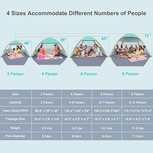 Miniatura 2 de Gorich - Tienda de campaña de playa con refugio solar para 34-56-78-10 personas con protección UV UPF 50+, toldo de playa ligero y fácil de montar,