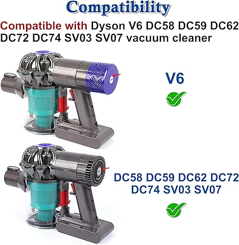 Miniatura 2 de Piezas de repuesto para tapa de depósito de polvo para modelos de aspiradora Dyson V6 DC58 DC59 DC62 DC72 DC74, cubierta de piezas de repuesto para